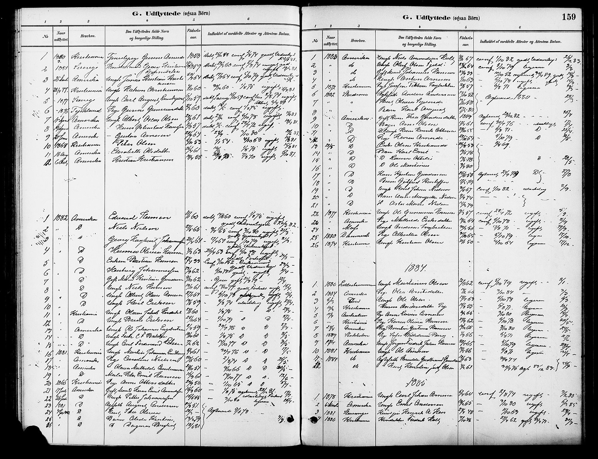 Vinger prestekontor, SAH/PREST-024/H/Ha/Haa/L0013: Parish register (official) no. 13, 1881-1897, p. 159