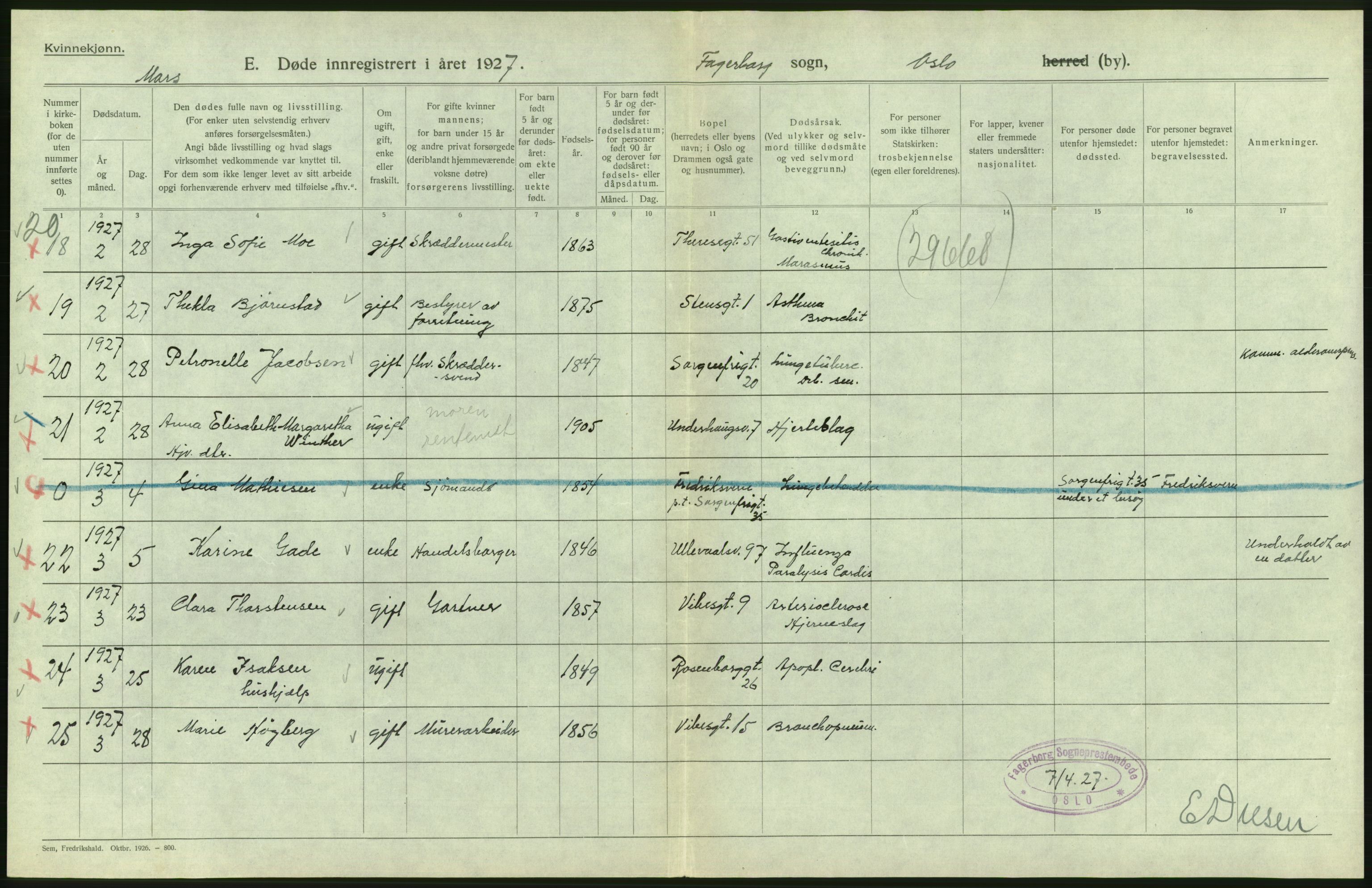 Statistisk sentralbyrå, Sosiodemografiske emner, Befolkning, AV/RA-S-2228/D/Df/Dfc/Dfcg/L0010: Oslo: Døde kvinner, dødfødte, 1927, p. 302