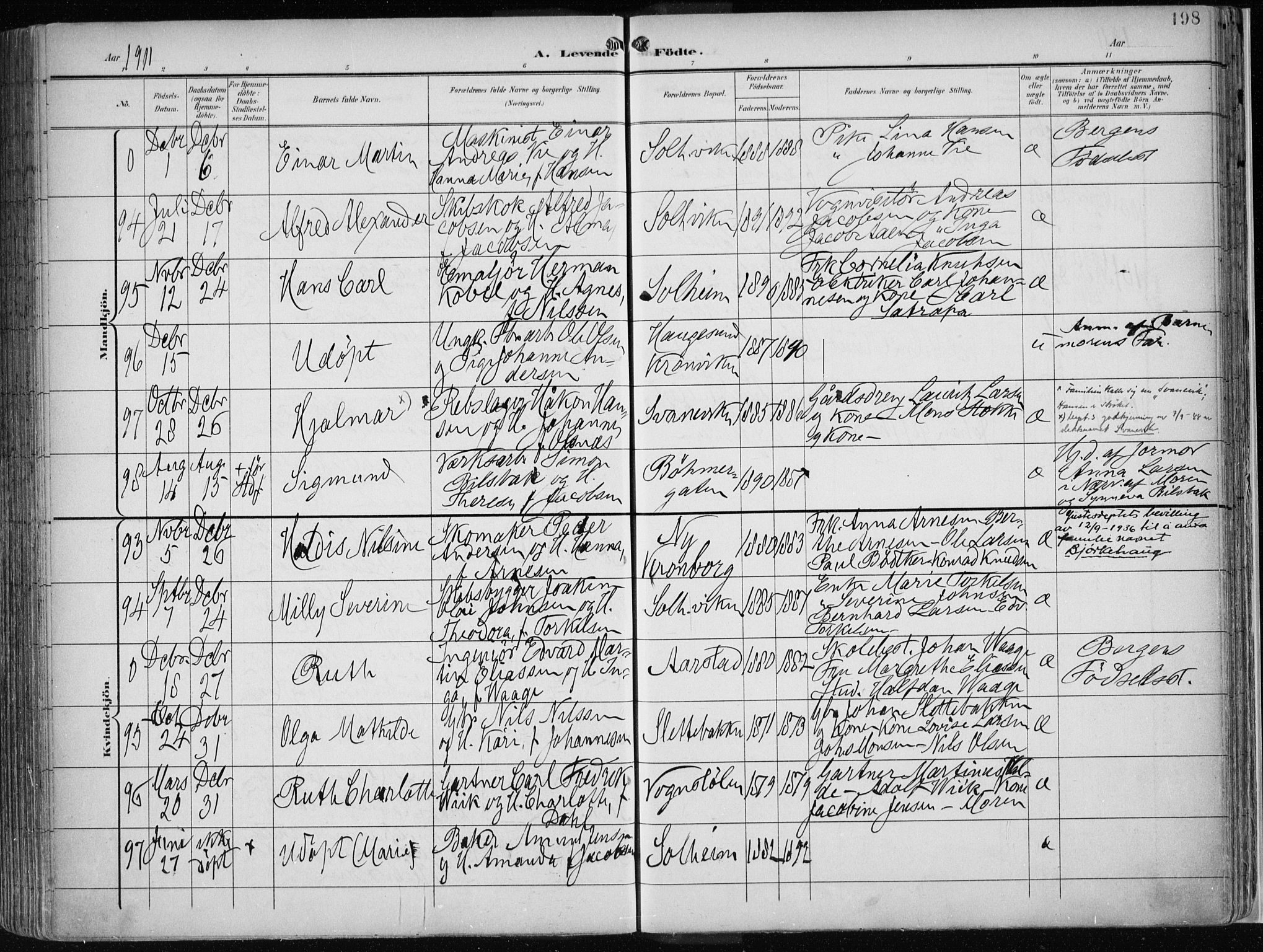 Årstad Sokneprestembete, AV/SAB-A-79301/H/Haa/L0002: Parish register (official) no. A 2, 1899-1914, p. 198