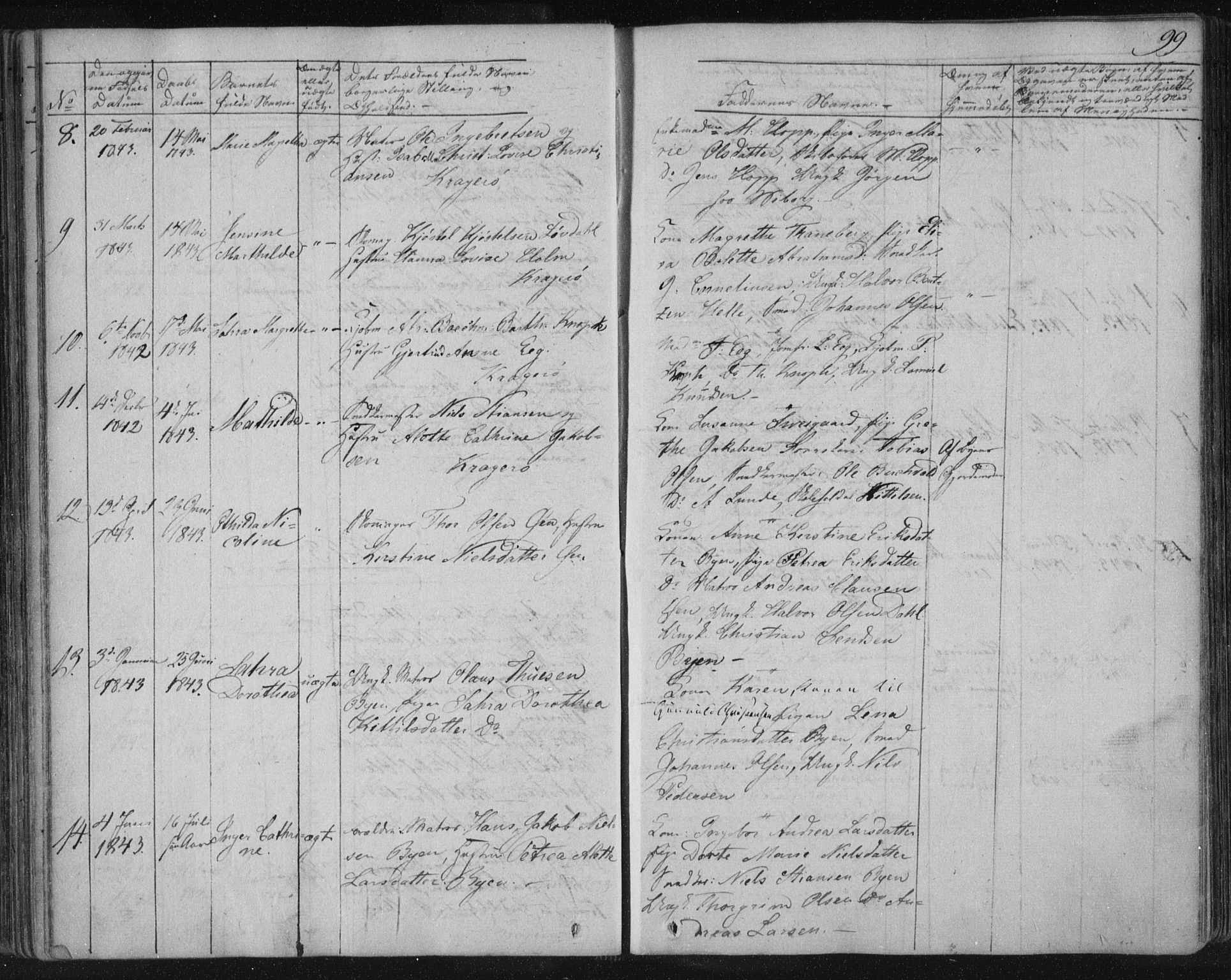 Kragerø kirkebøker, AV/SAKO-A-278/F/Fa/L0005: Parish register (official) no. 5, 1832-1847, p. 99