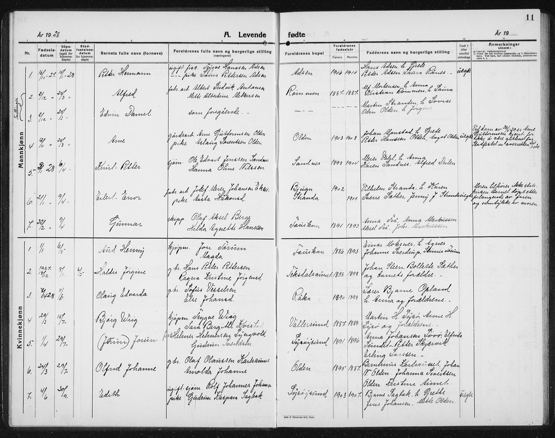 Ministerialprotokoller, klokkerbøker og fødselsregistre - Sør-Trøndelag, SAT/A-1456/654/L0667: Parish register (copy) no. 654C03, 1924-1939, p. 11