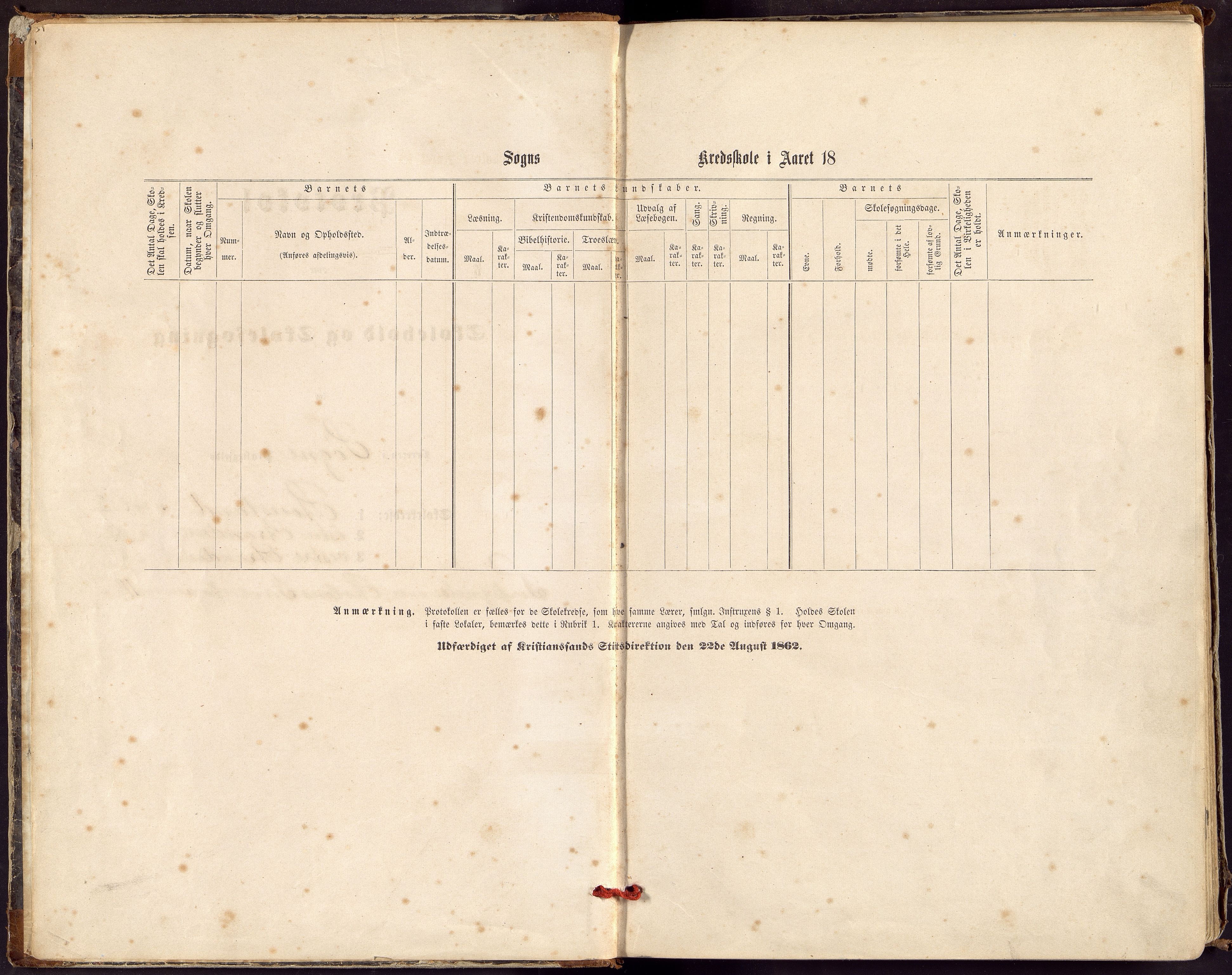 Søgne og Greipstad kommune - Stousland Krets, ARKSOR/1018SG562/H/L0003: Skoleprotokoll, 1872-1905