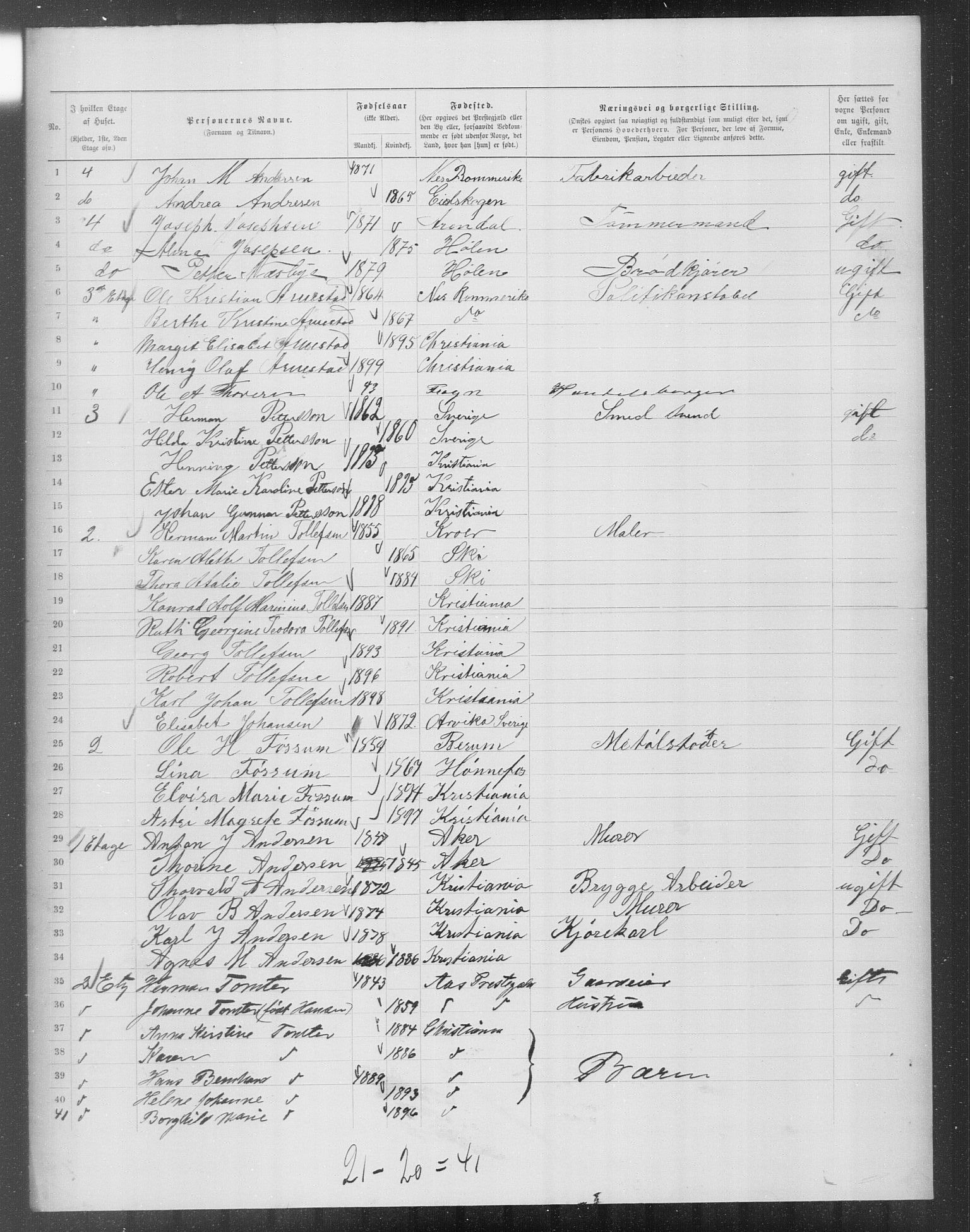 OBA, Municipal Census 1899 for Kristiania, 1899, p. 12119