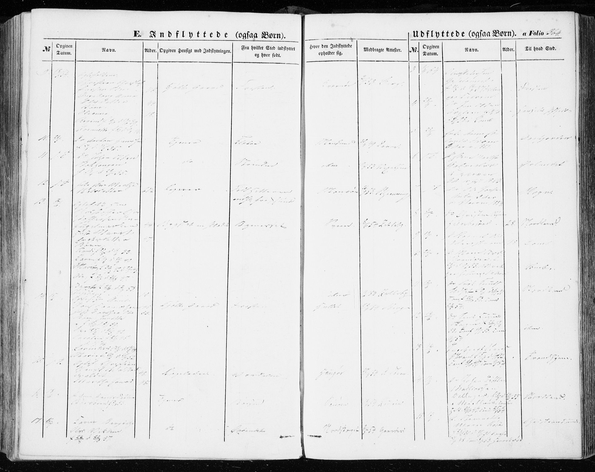 Ministerialprotokoller, klokkerbøker og fødselsregistre - Sør-Trøndelag, SAT/A-1456/634/L0530: Parish register (official) no. 634A06, 1852-1860, p. 364