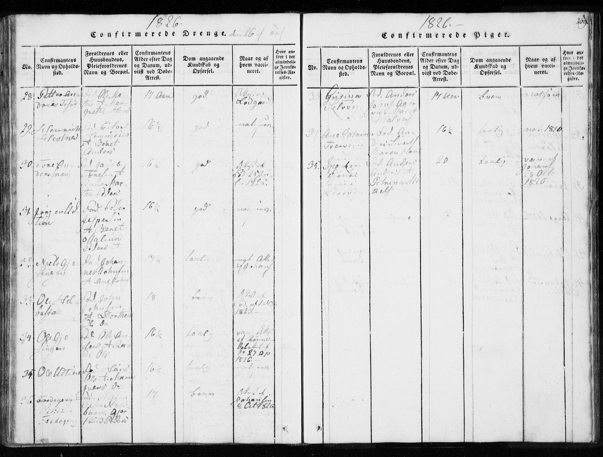 Ministerialprotokoller, klokkerbøker og fødselsregistre - Sør-Trøndelag, AV/SAT-A-1456/634/L0527: Parish register (official) no. 634A03, 1818-1826, p. 259