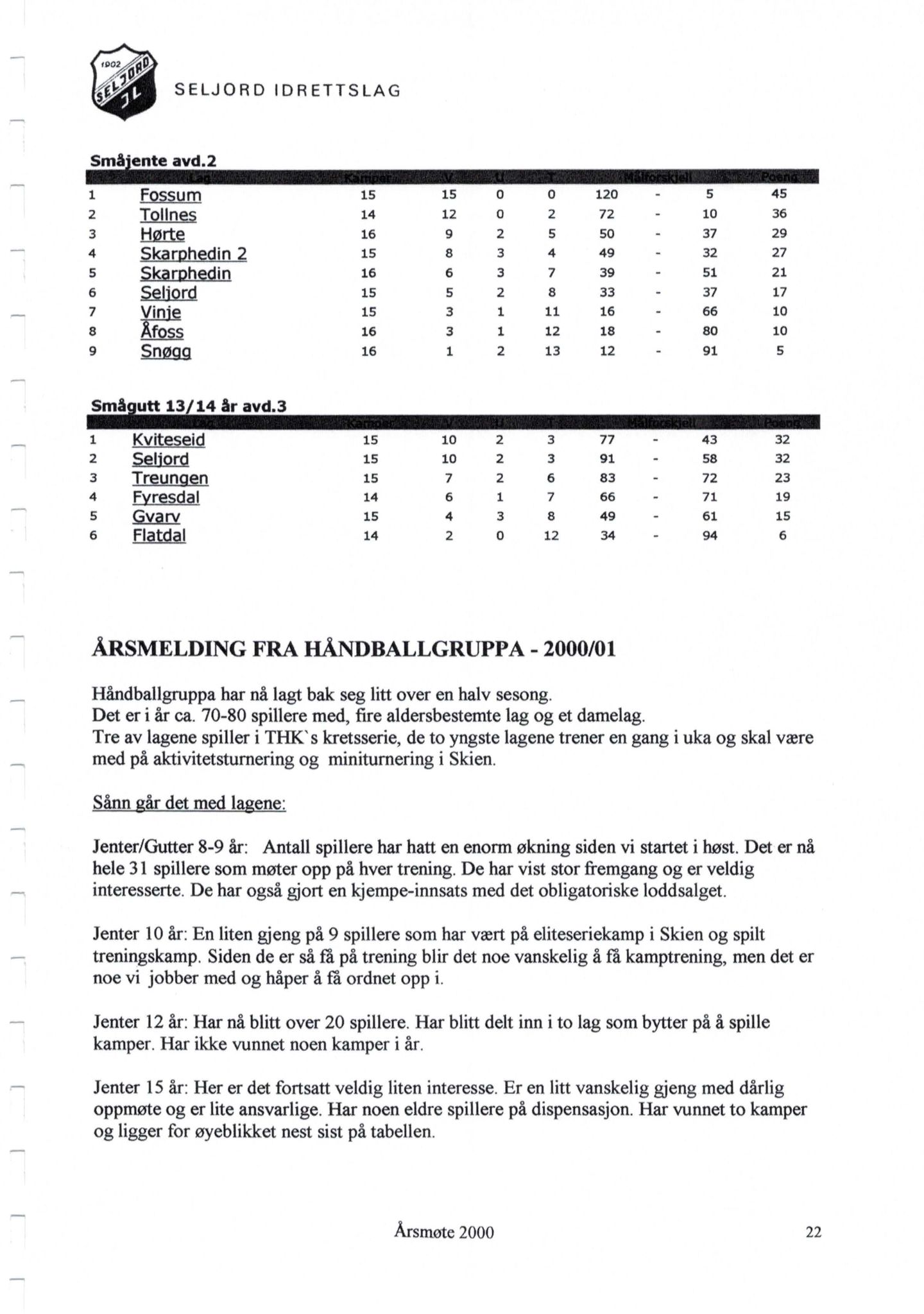 Seljord Idrettslag, VTM/A-1034/A/Ab/L0003: Årsmeldingar, 2000