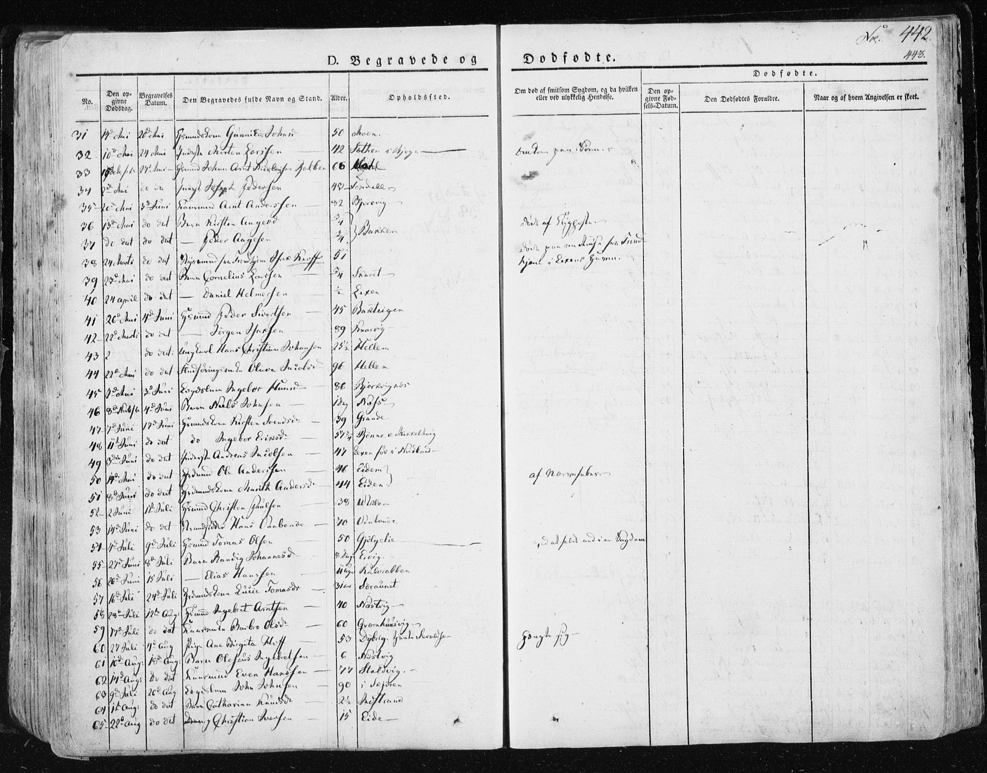 Ministerialprotokoller, klokkerbøker og fødselsregistre - Sør-Trøndelag, AV/SAT-A-1456/659/L0735: Parish register (official) no. 659A05, 1826-1841, p. 442