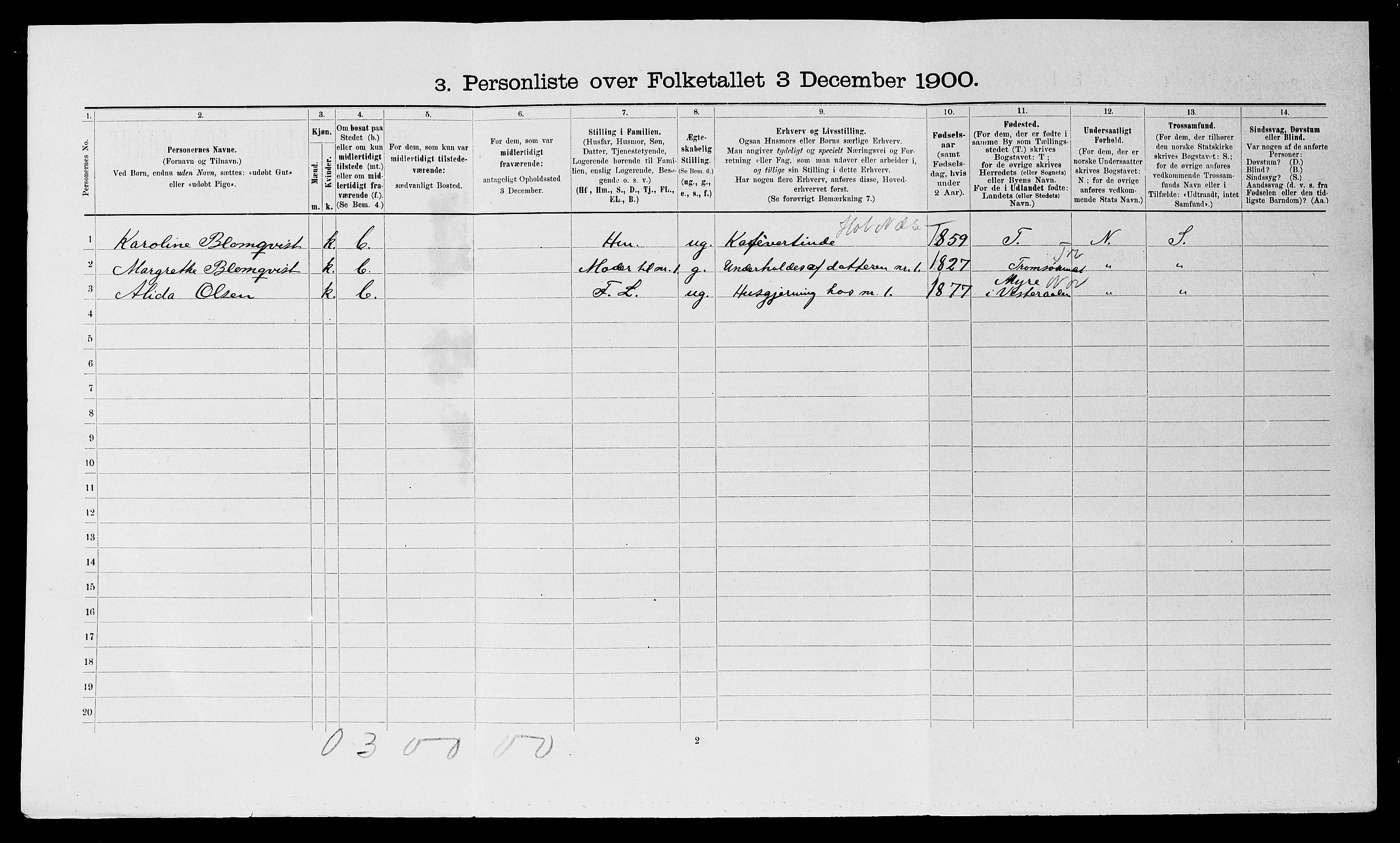 SATØ, 1900 census for Tromsø, 1900, p. 235