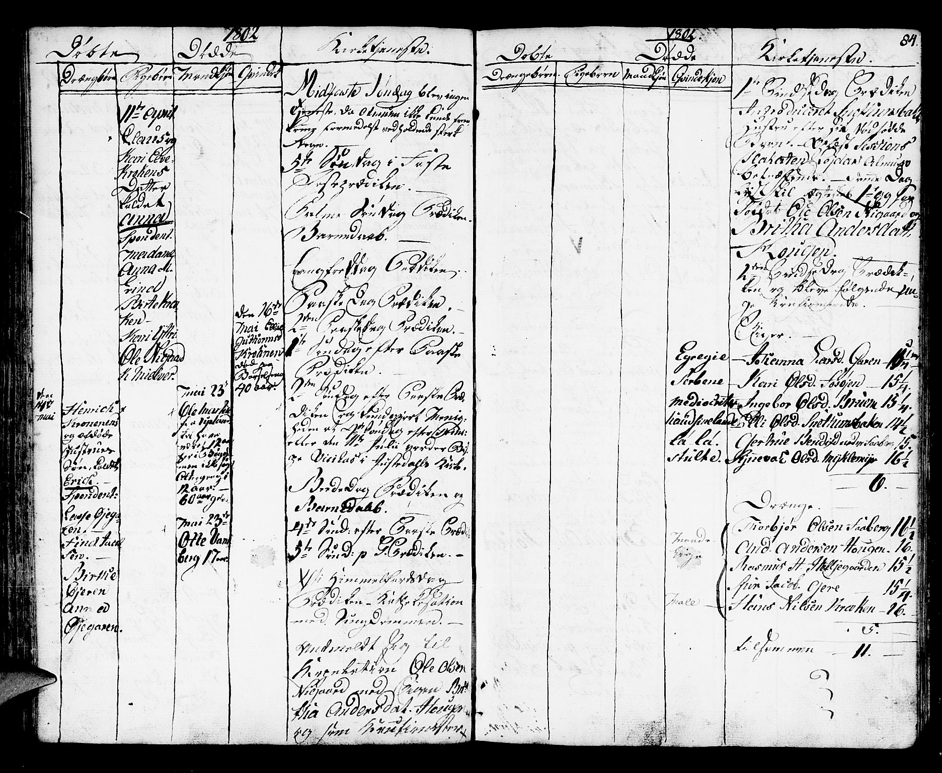 Jostedal sokneprestembete, SAB/A-80601/H/Haa/Haaa/L0002: Parish register (official) no. A 2, 1770-1806, p. 84