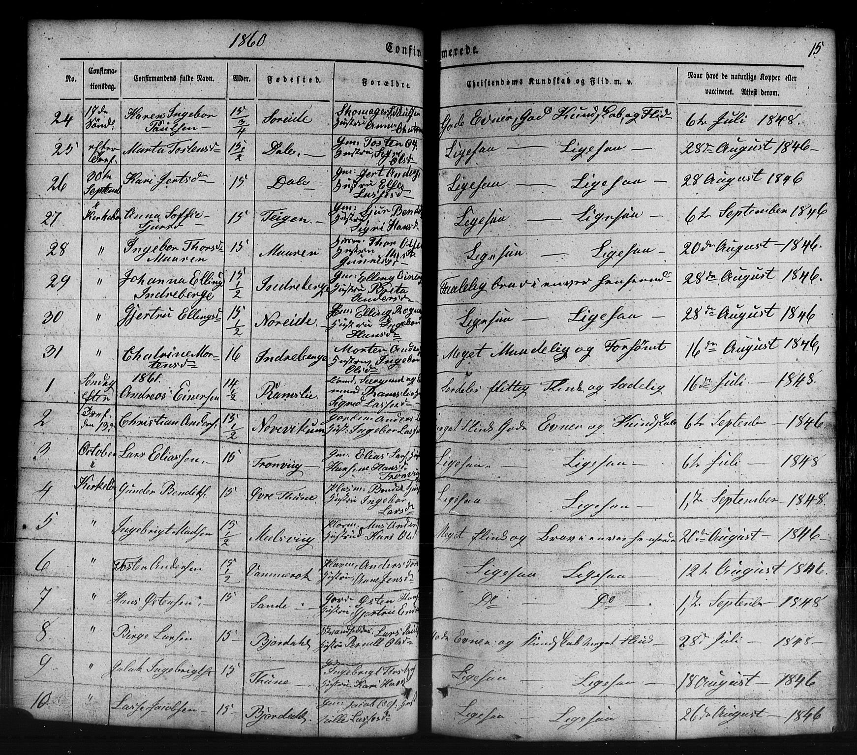 Lavik sokneprestembete, AV/SAB-A-80901: Parish register (copy) no. B 1, 1854-1881, p. 15