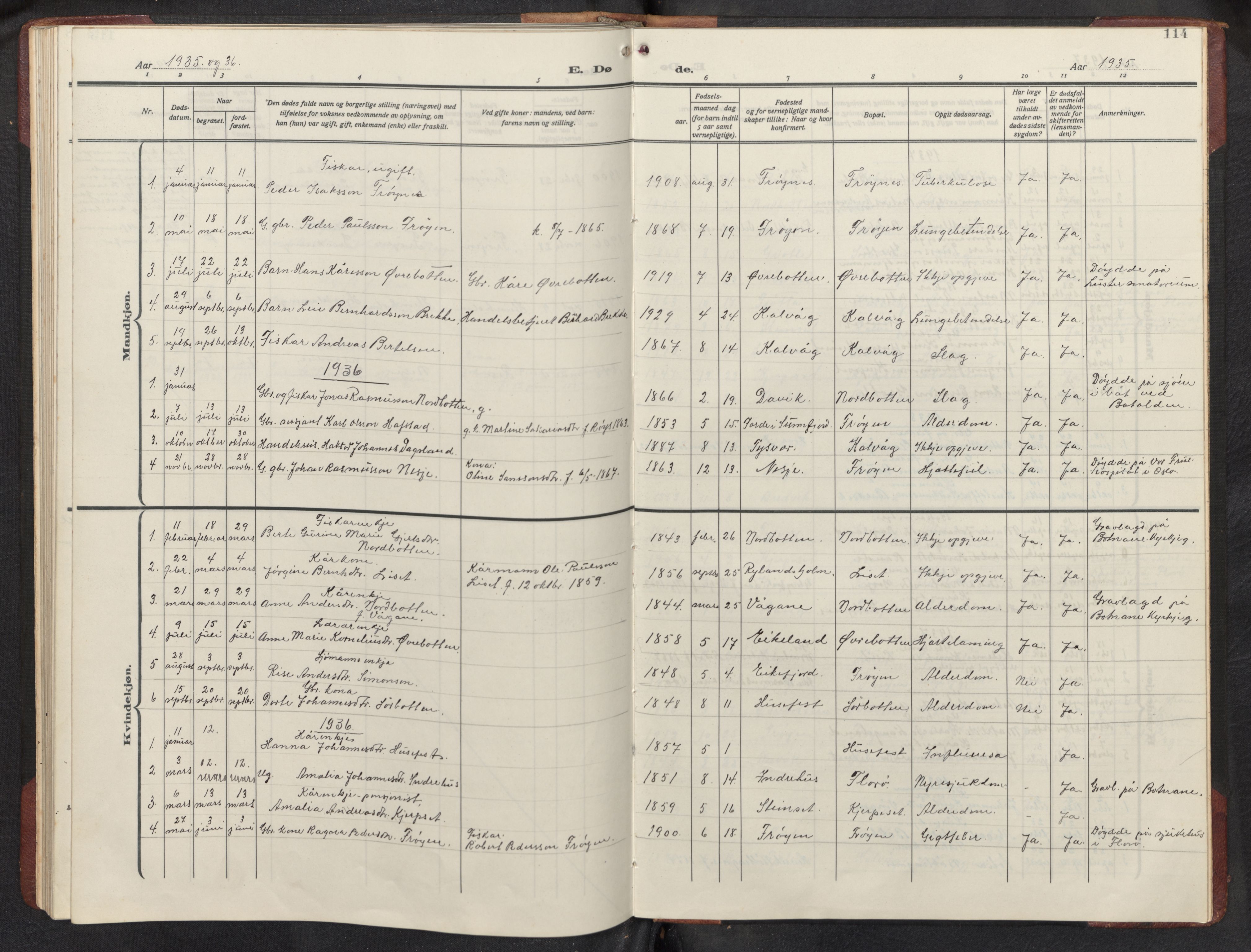 Bremanger sokneprestembete, SAB/A-82201/H/Hab/Habb/L0002: Parish register (copy) no. B 2, 1926-1945, p. 113b-114a