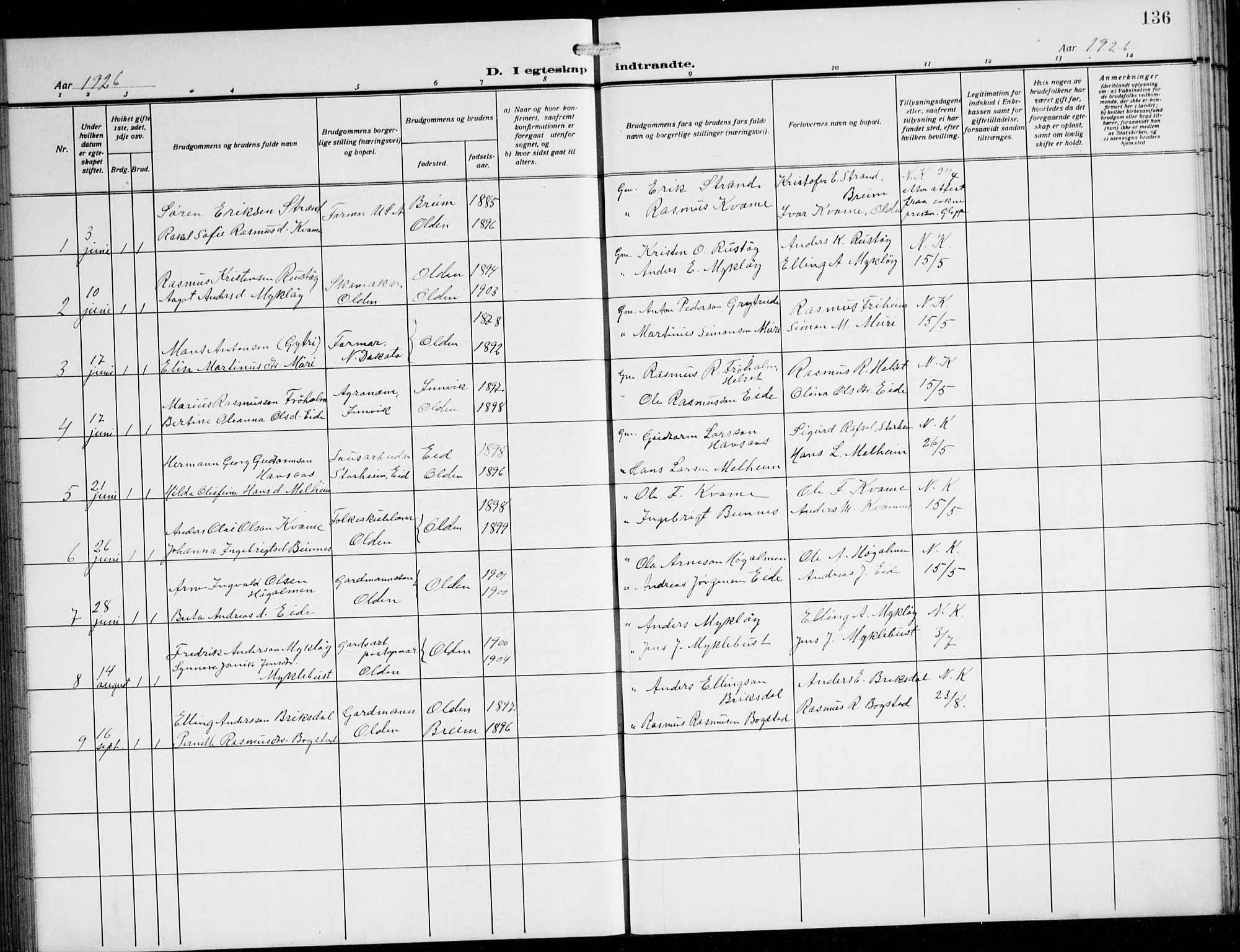 Innvik sokneprestembete, SAB/A-80501: Parish register (copy) no. B 5, 1915-1943, p. 136