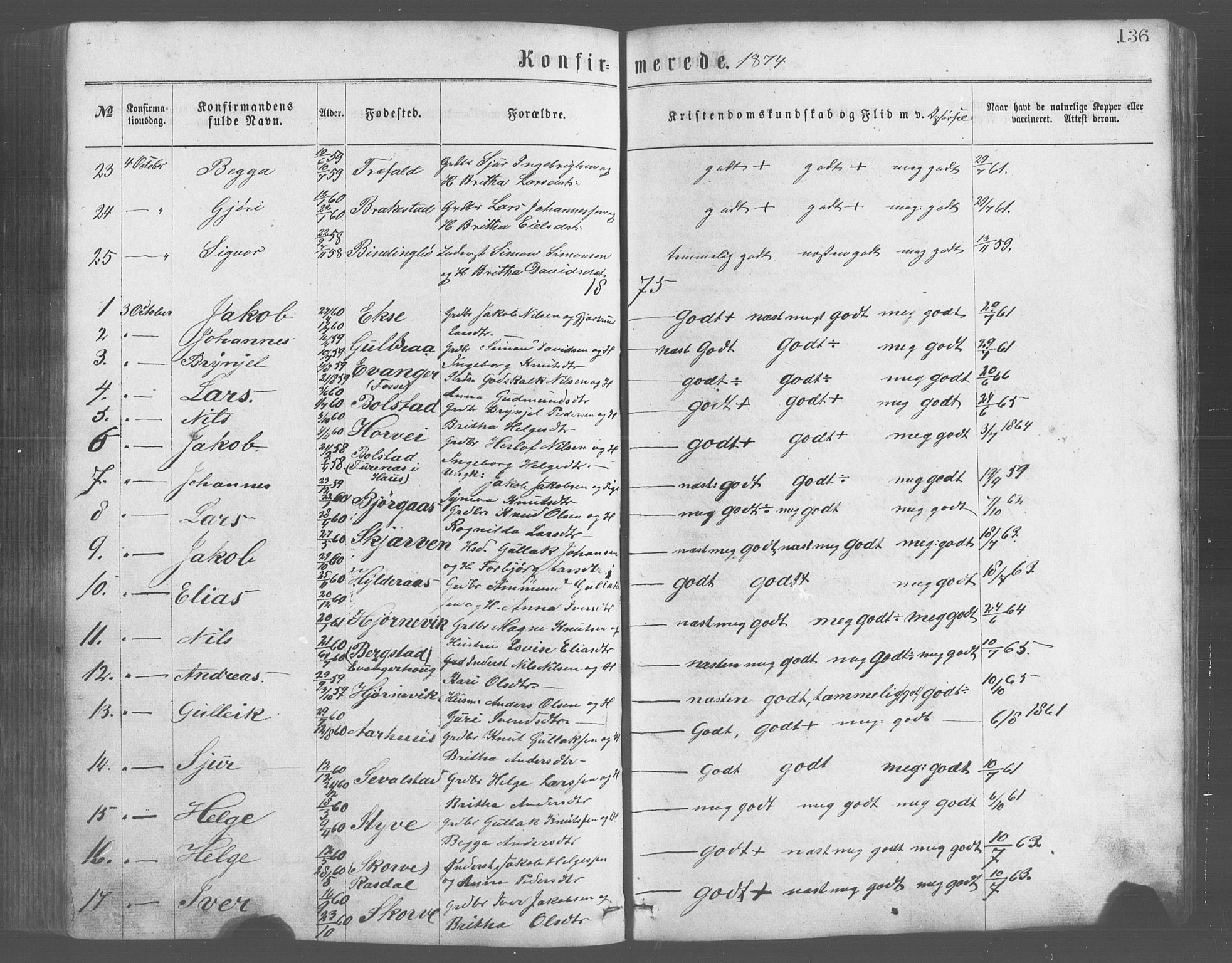 Evanger sokneprestembete, AV/SAB-A-99924: Parish register (copy) no. A 2, 1863-1879, p. 136