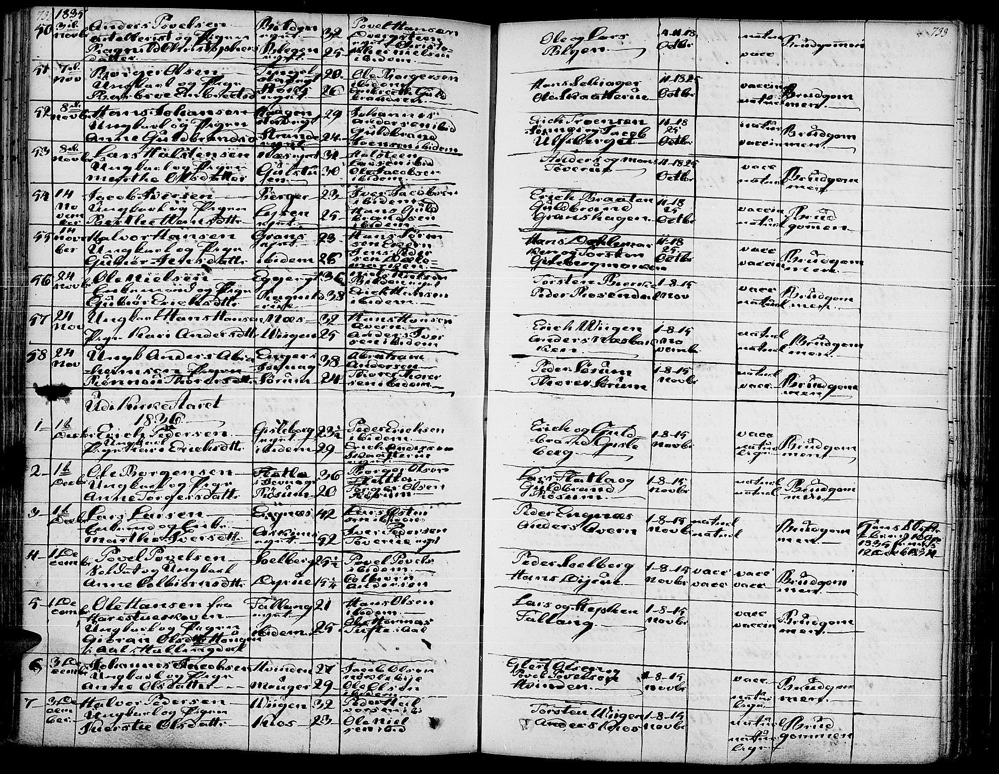 Gran prestekontor, SAH/PREST-112/H/Ha/Haa/L0010: Parish register (official) no. 10, 1824-1842, p. 732-733