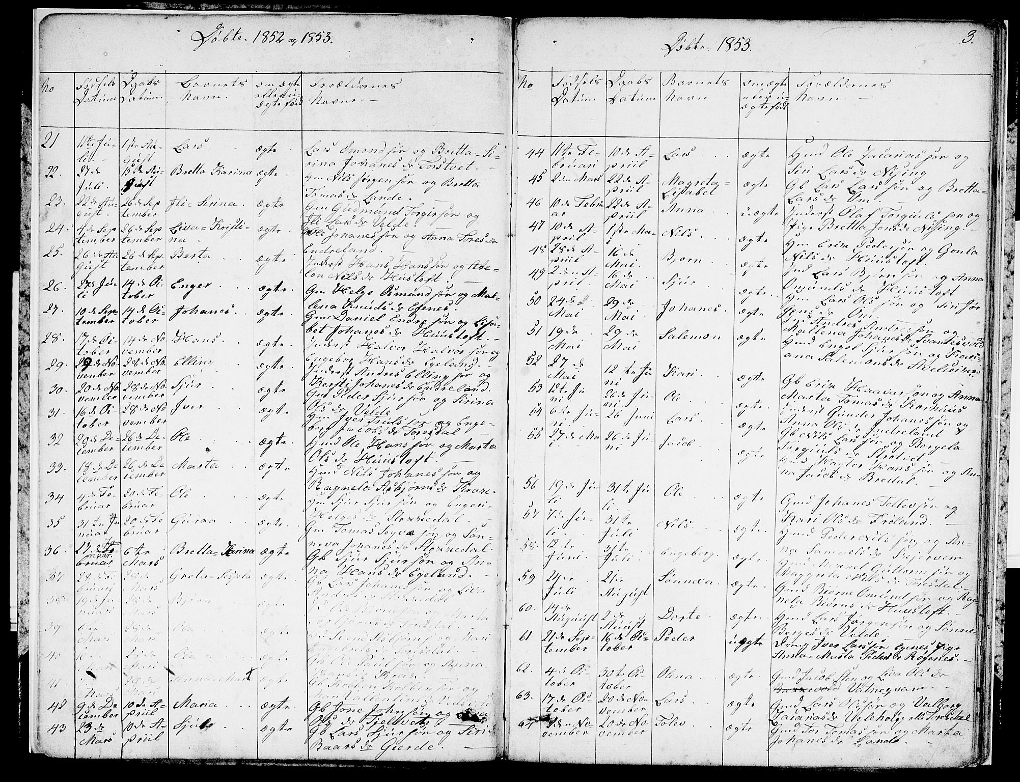 Skjold sokneprestkontor, AV/SAST-A-101847/H/Ha/Hab/L0004: Parish register (copy) no. B 4, 1852-1880, p. 3