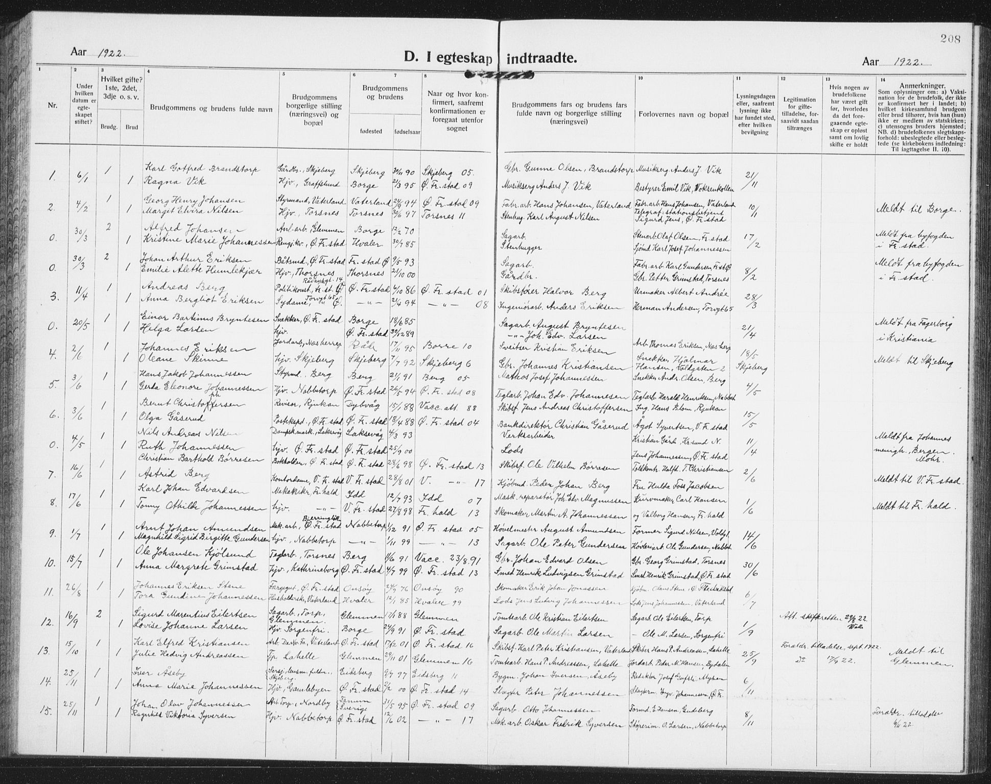 Østre Fredrikstad prestekontor Kirkebøker, SAO/A-10907/G/Ga/L0003: Parish register (copy) no. 3, 1920-1940, p. 208