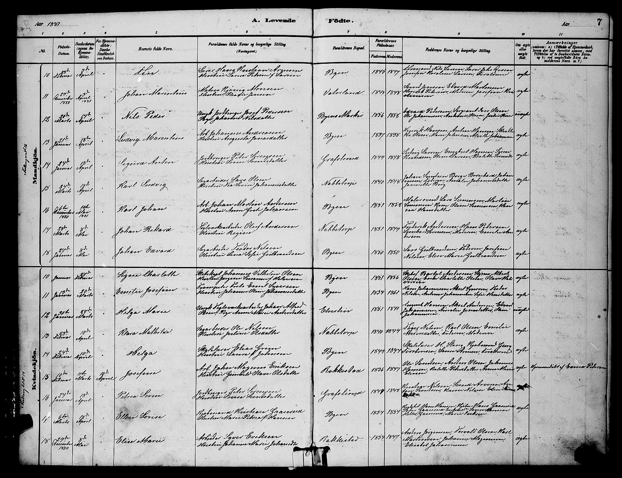 Østre Fredrikstad prestekontor Kirkebøker, AV/SAO-A-10907/G/Ga/L0001: Parish register (copy) no. 1, 1880-1899, p. 7