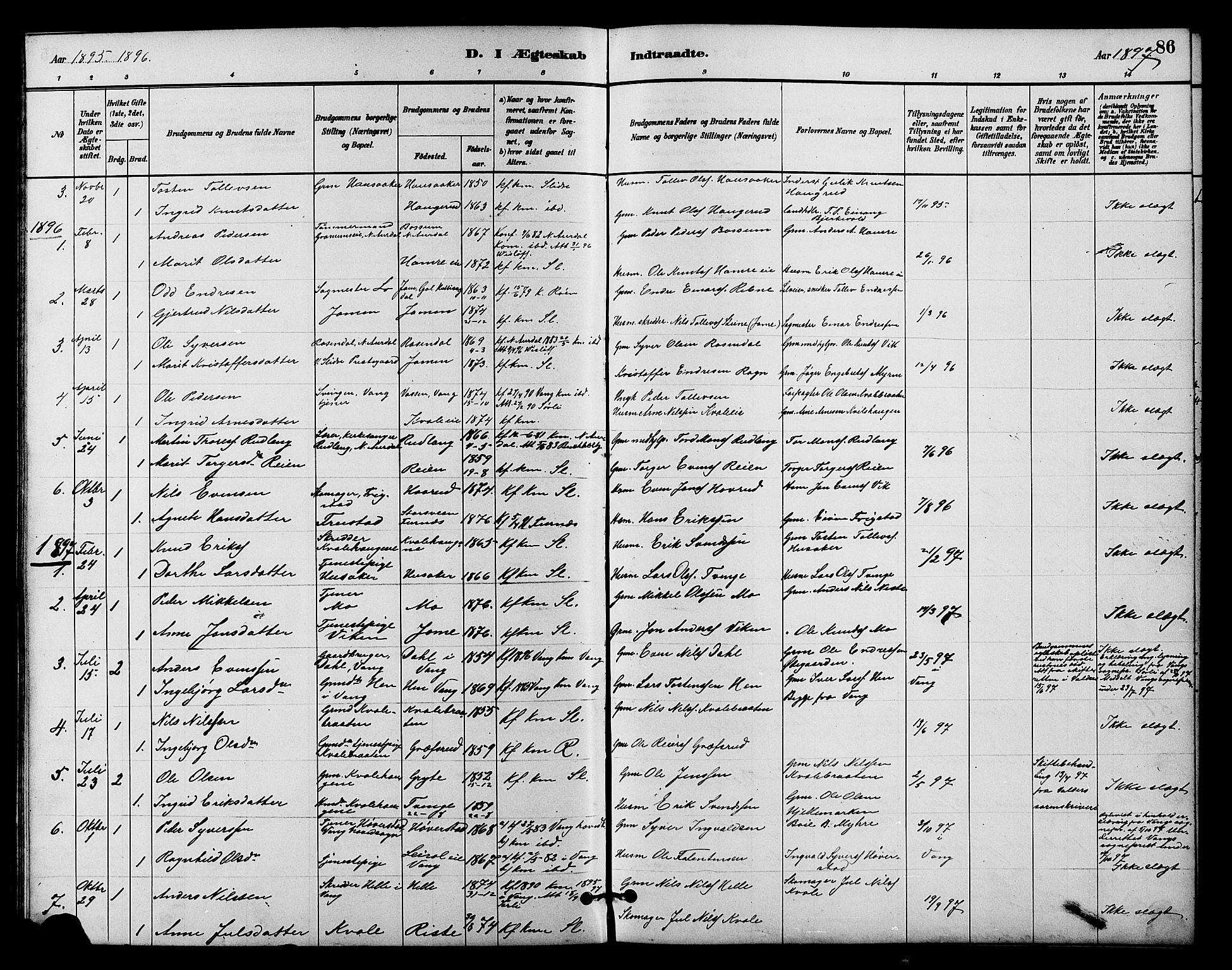 Vestre Slidre prestekontor, AV/SAH-PREST-136/H/Ha/Hab/L0004: Parish register (copy) no. 4, 1881-1912, p. 86