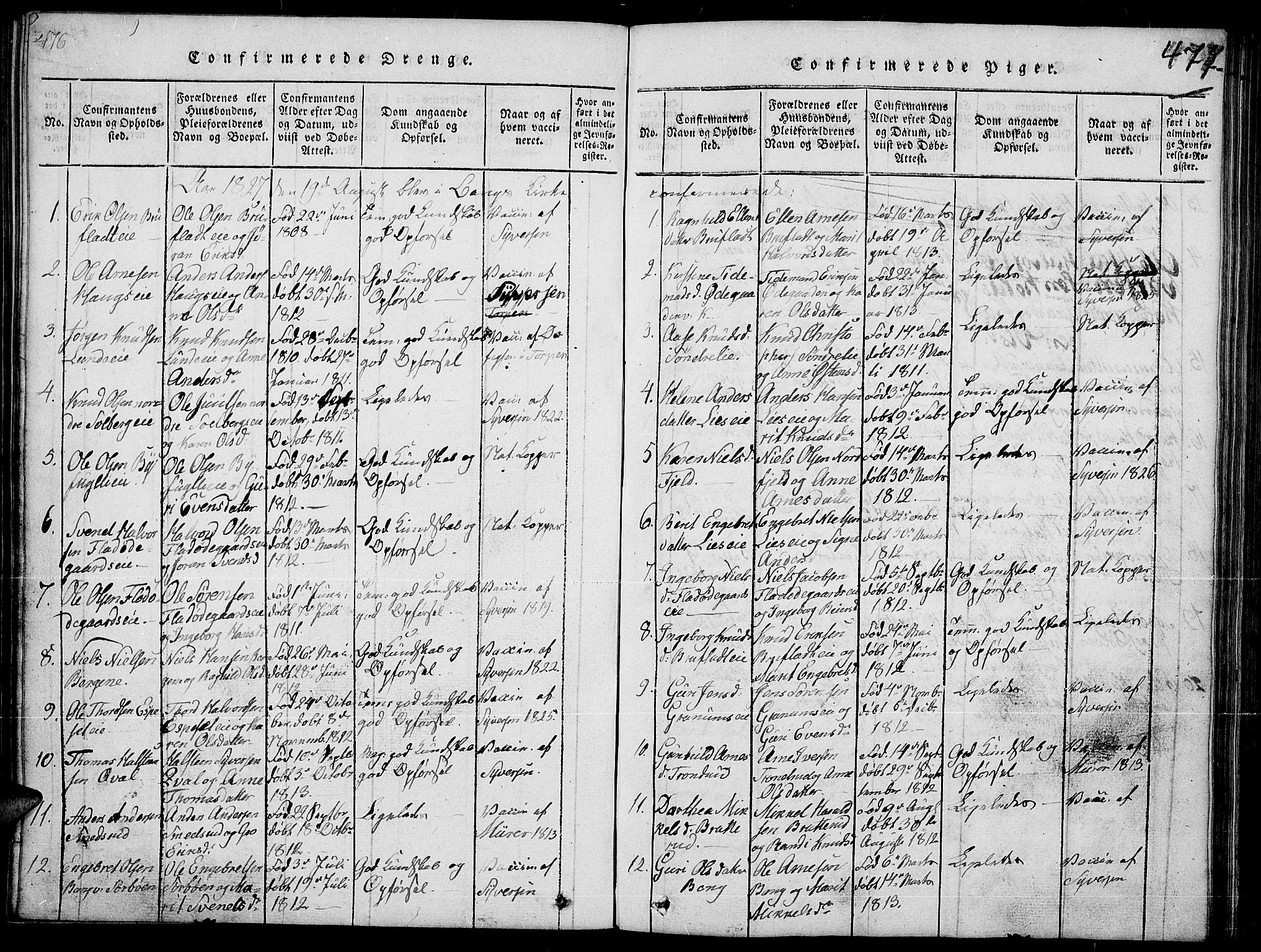 Sør-Aurdal prestekontor, SAH/PREST-128/H/Ha/Hab/L0002: Parish register (copy) no. 2, 1826-1840, p. 476-477