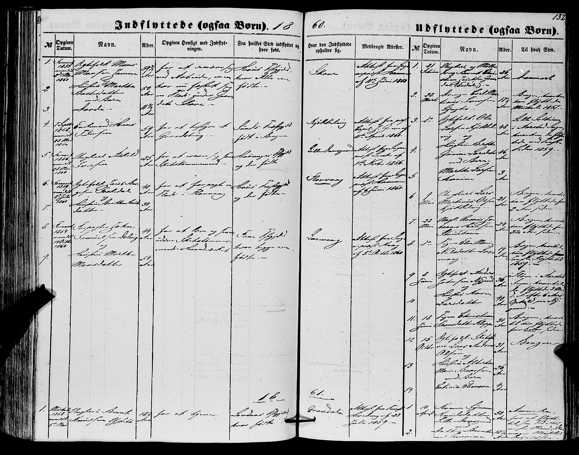 Askøy Sokneprestembete, SAB/A-74101/H/Ha/Haa/Haaa/L0012: Parish register (official) no. A 12, 1855-1877, p. 132