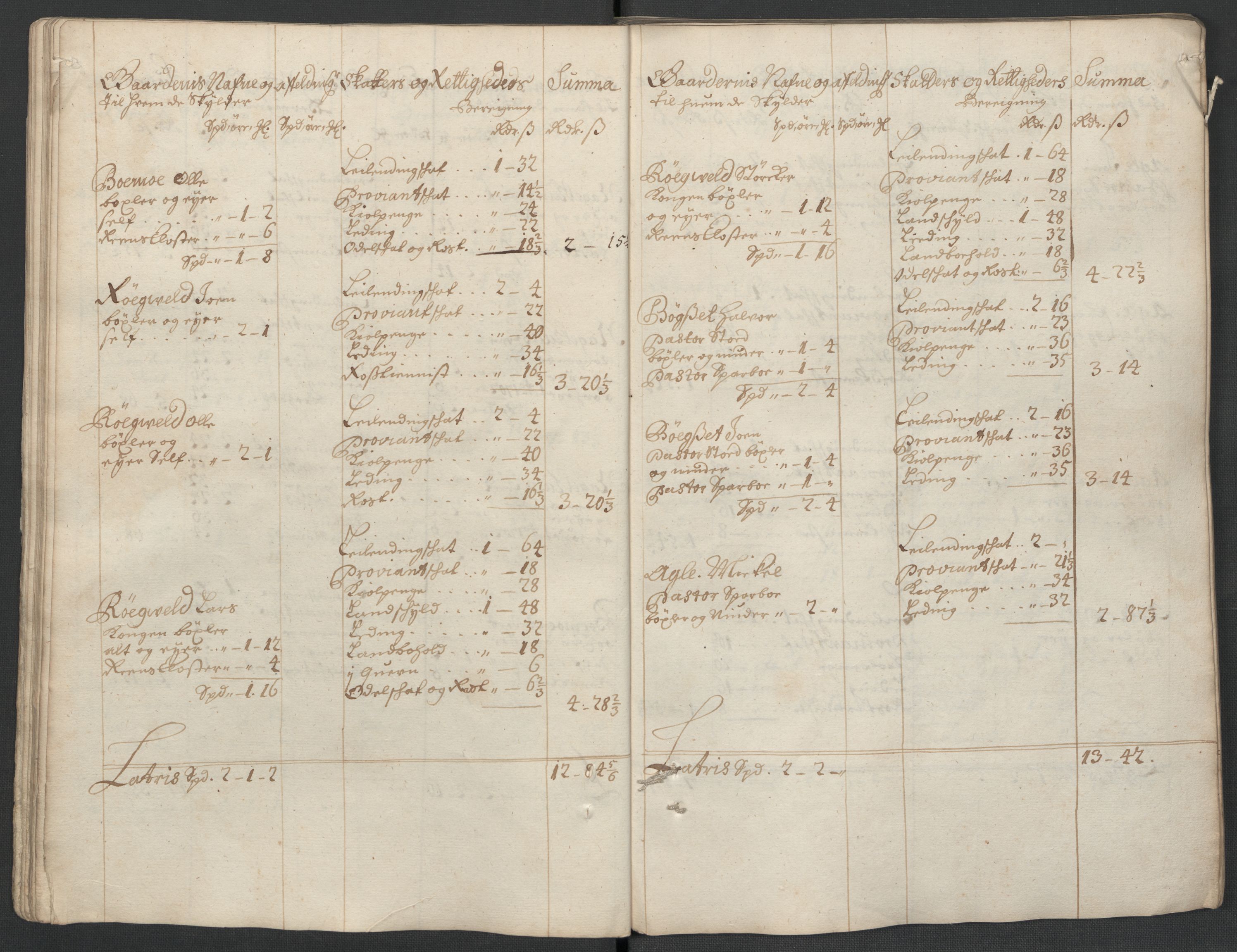 Rentekammeret inntil 1814, Reviderte regnskaper, Fogderegnskap, AV/RA-EA-4092/R63/L4313: Fogderegnskap Inderøy, 1703-1704, p. 44