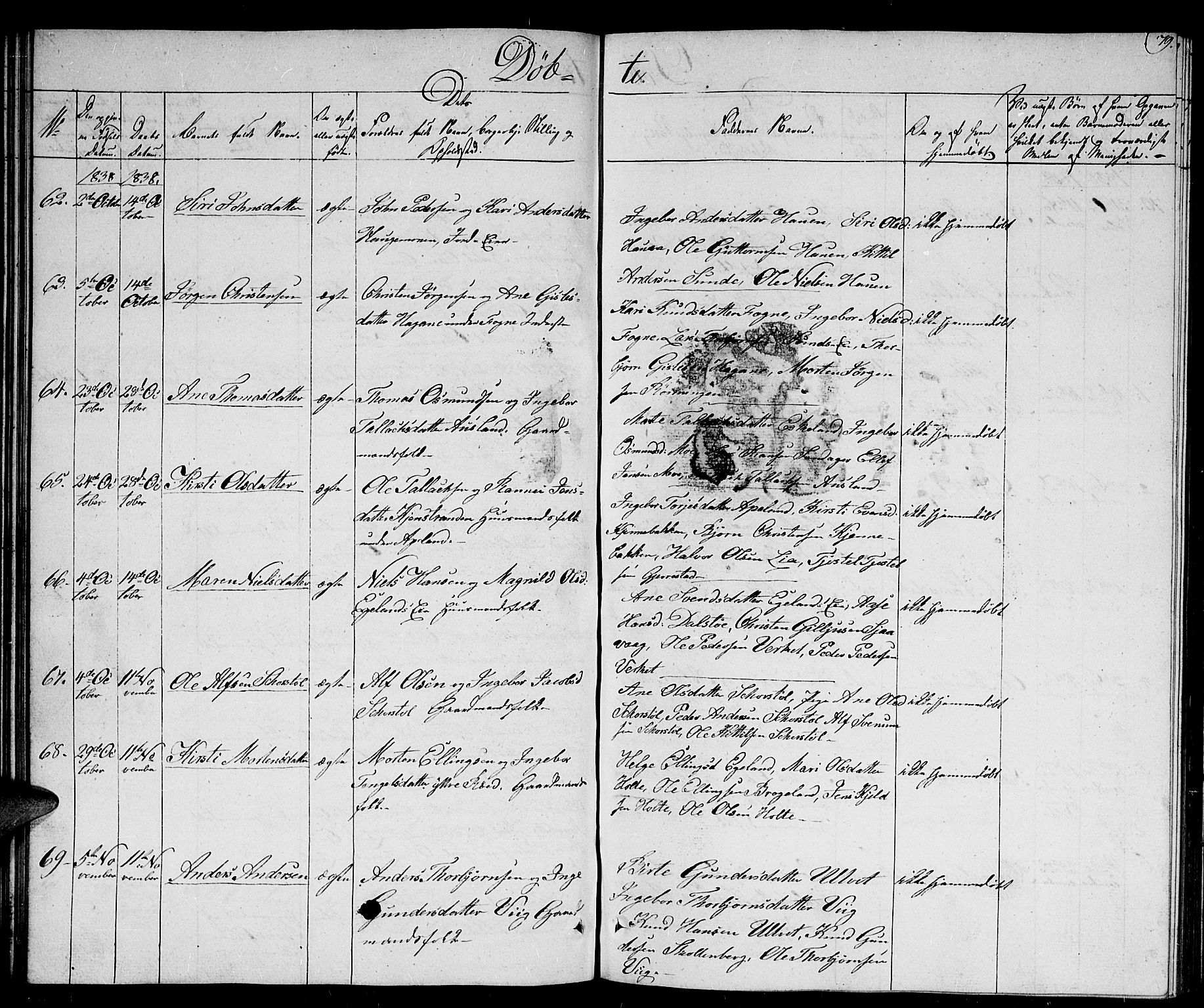 Gjerstad sokneprestkontor, AV/SAK-1111-0014/F/Fb/Fba/L0003: Parish register (copy) no. B 3, 1829-1844, p. 79