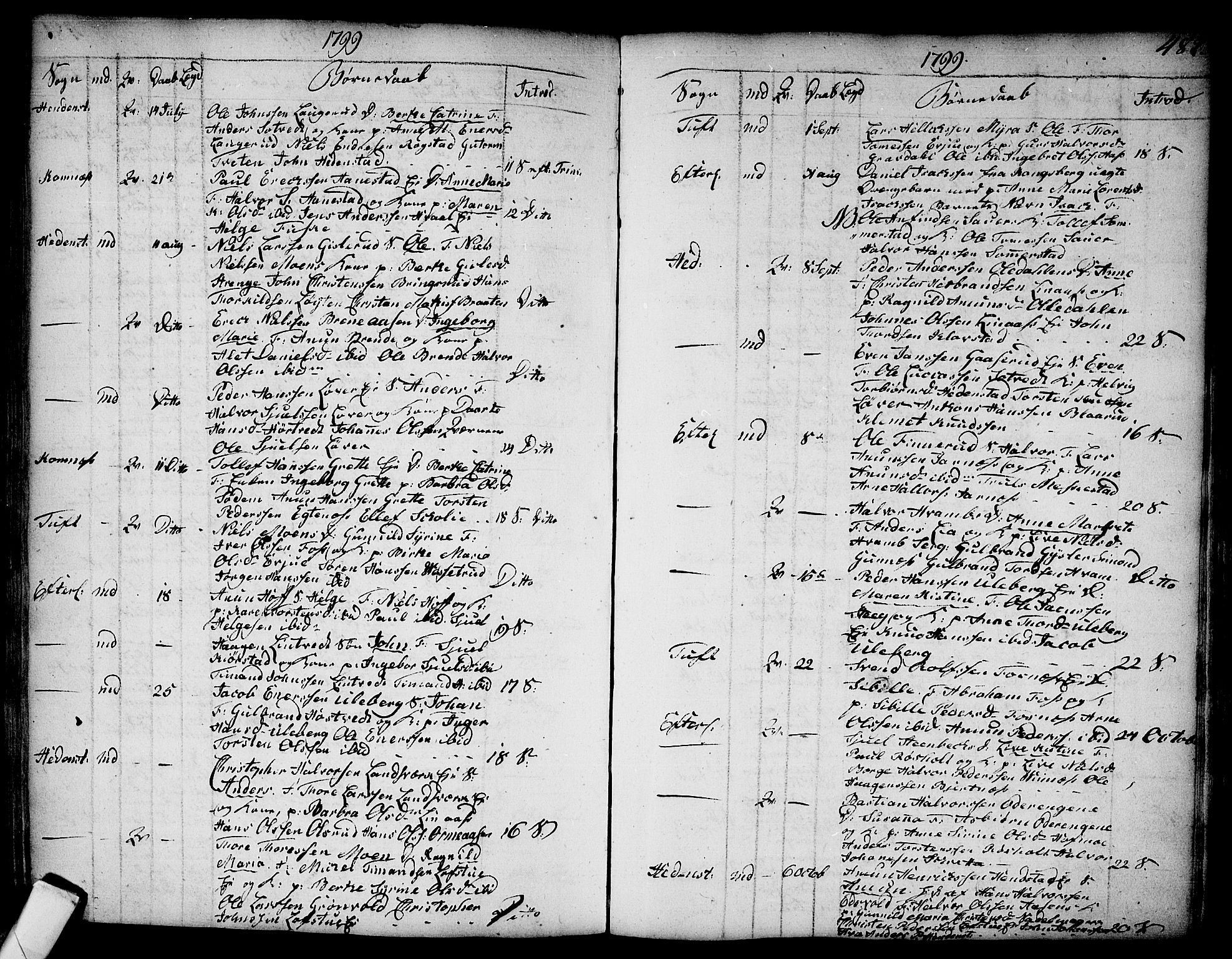 Sandsvær kirkebøker, SAKO/A-244/F/Fa/L0002a: Parish register (official) no. I 2, 1725-1809, p. 482