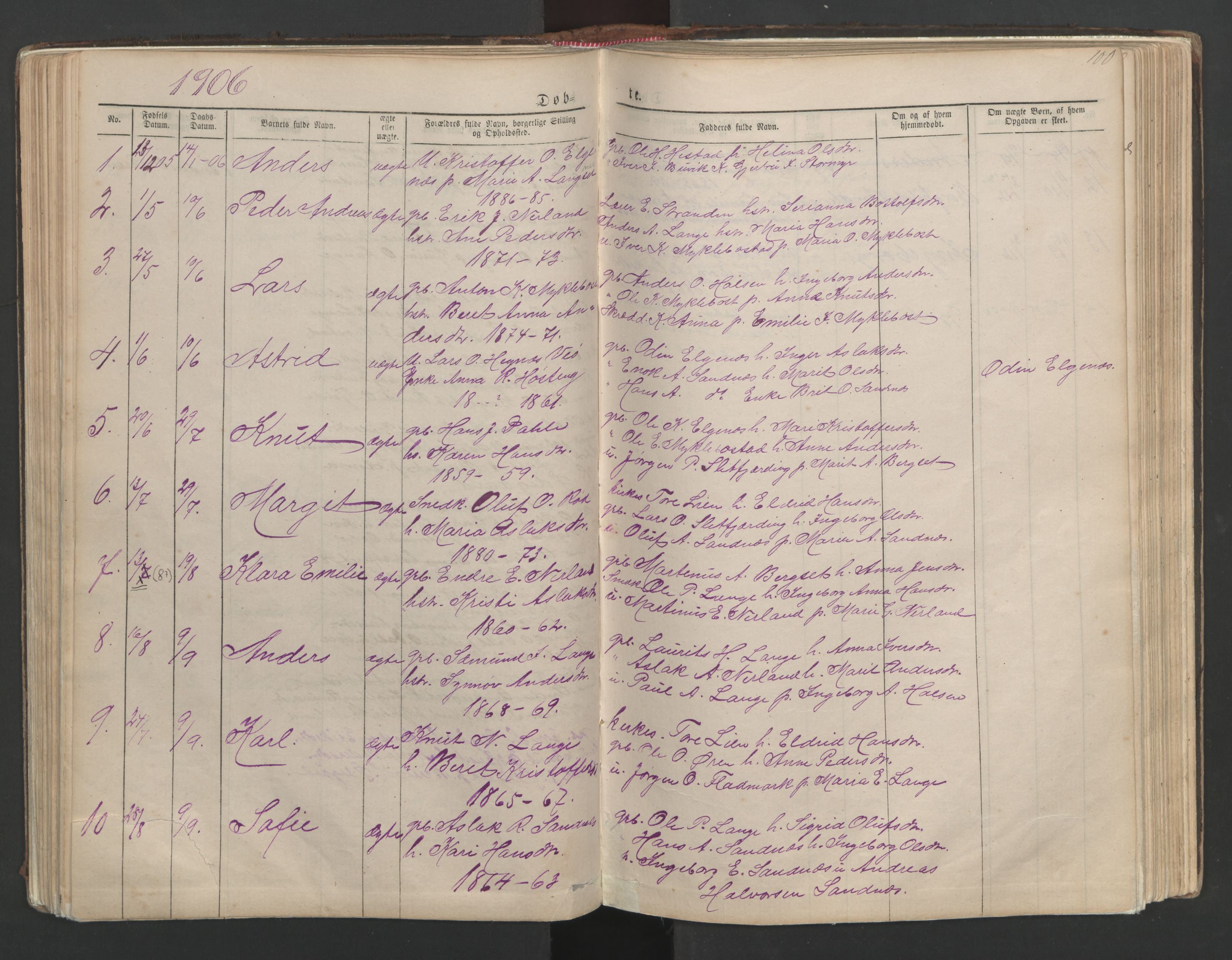 Ministerialprotokoller, klokkerbøker og fødselsregistre - Møre og Romsdal, SAT/A-1454/554/L0645: Parish register (copy) no. 554C02, 1867-1946, p. 100