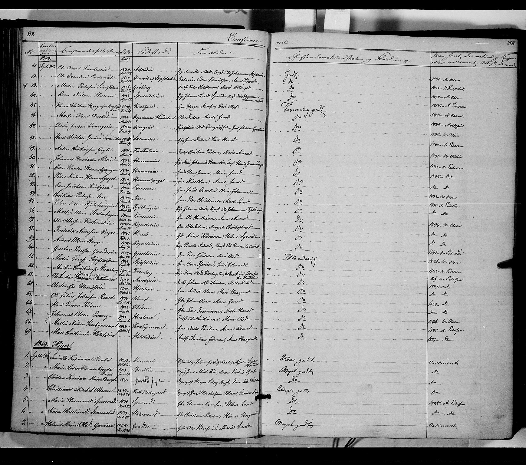 Østre Toten prestekontor, AV/SAH-PREST-104/H/Ha/Haa/L0003: Parish register (official) no. 3, 1848-1856, p. 88