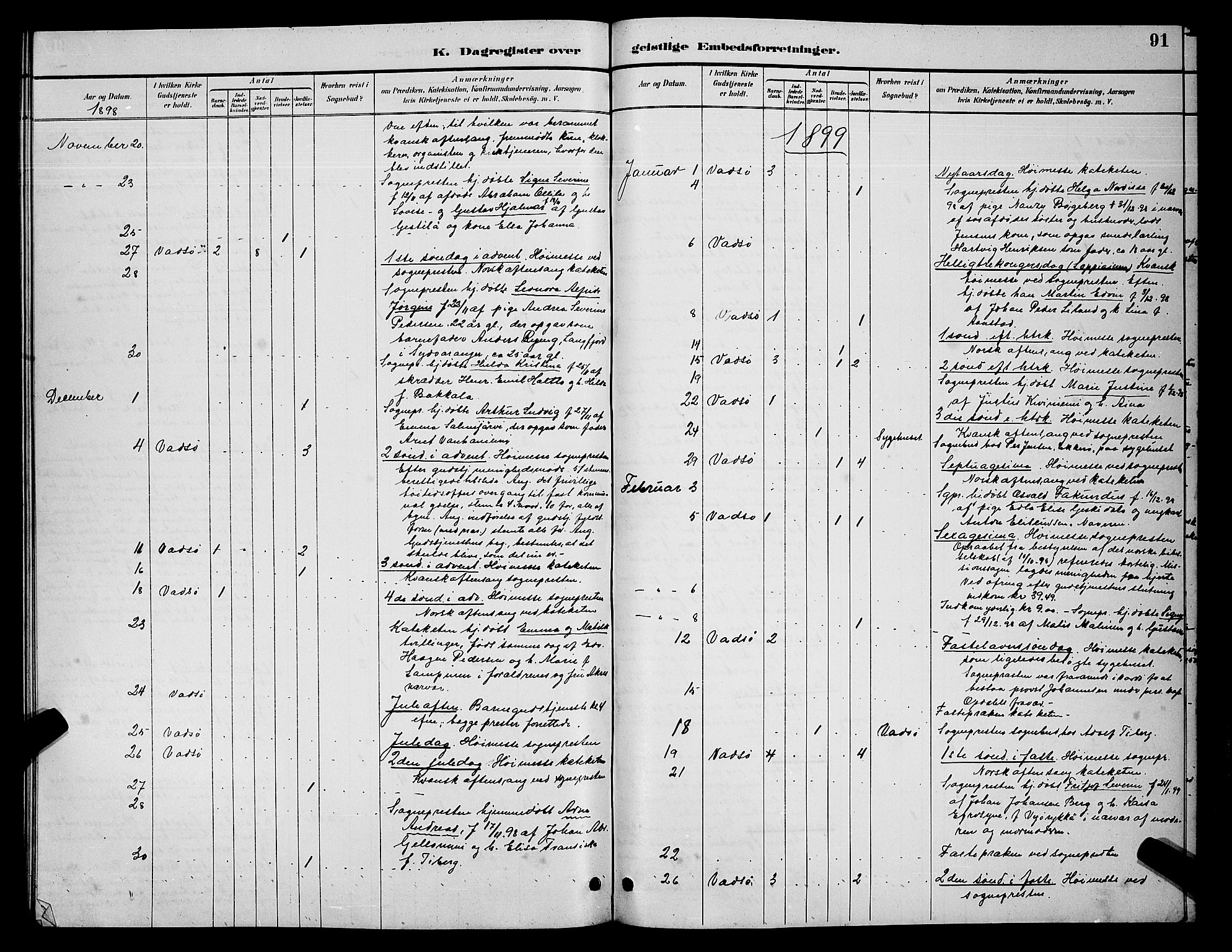 Vadsø sokneprestkontor, AV/SATØ-S-1325/H/Hb/L0005klokker: Parish register (copy) no. 5, 1885-1901, p. 91