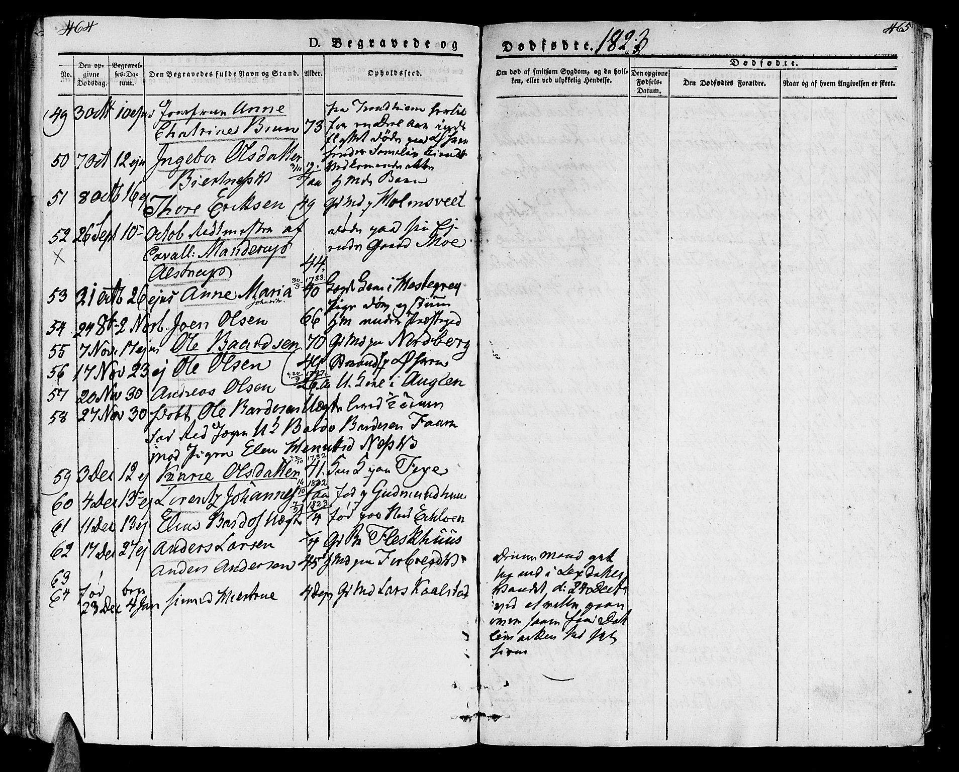 Ministerialprotokoller, klokkerbøker og fødselsregistre - Nord-Trøndelag, AV/SAT-A-1458/723/L0237: Parish register (official) no. 723A06, 1822-1830, p. 464-465