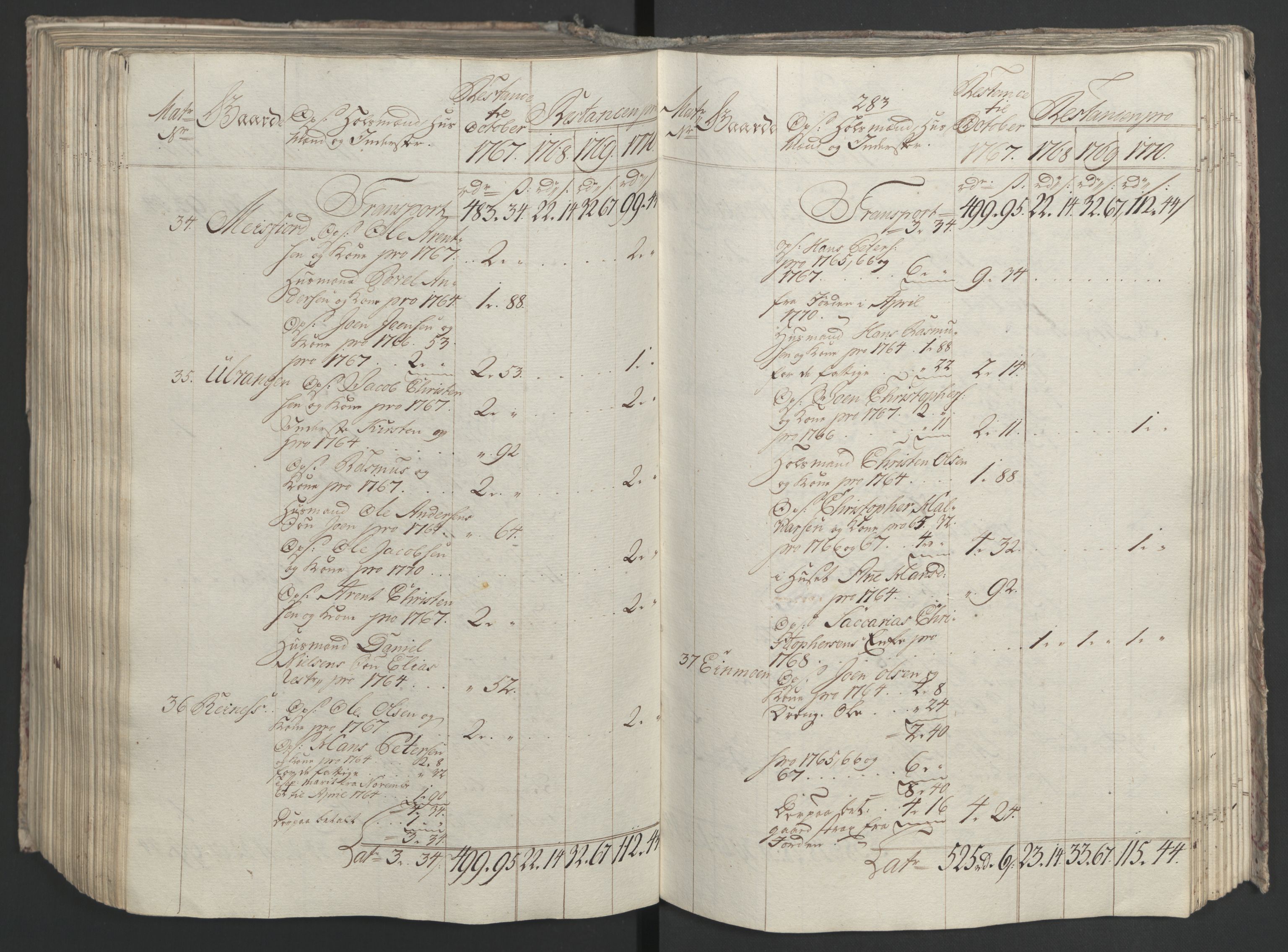 Rentekammeret inntil 1814, Realistisk ordnet avdeling, AV/RA-EA-4070/Ol/L0023: [Gg 10]: Ekstraskatten, 23.09.1762. Helgeland (restanseregister), 1767-1772, p. 542