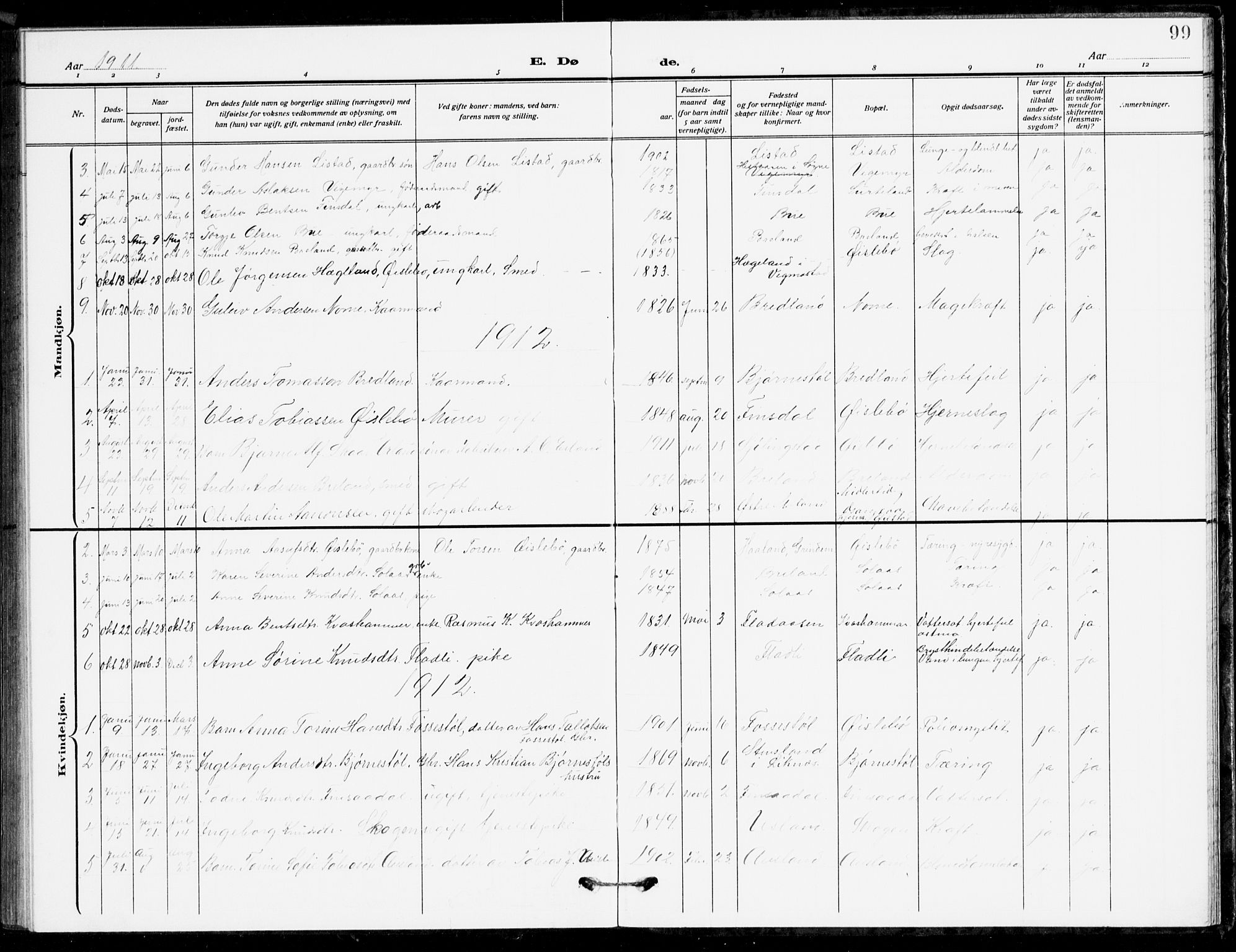 Holum sokneprestkontor, AV/SAK-1111-0022/F/Fb/Fbc/L0004: Parish register (copy) no. B 4, 1908-1930, p. 99