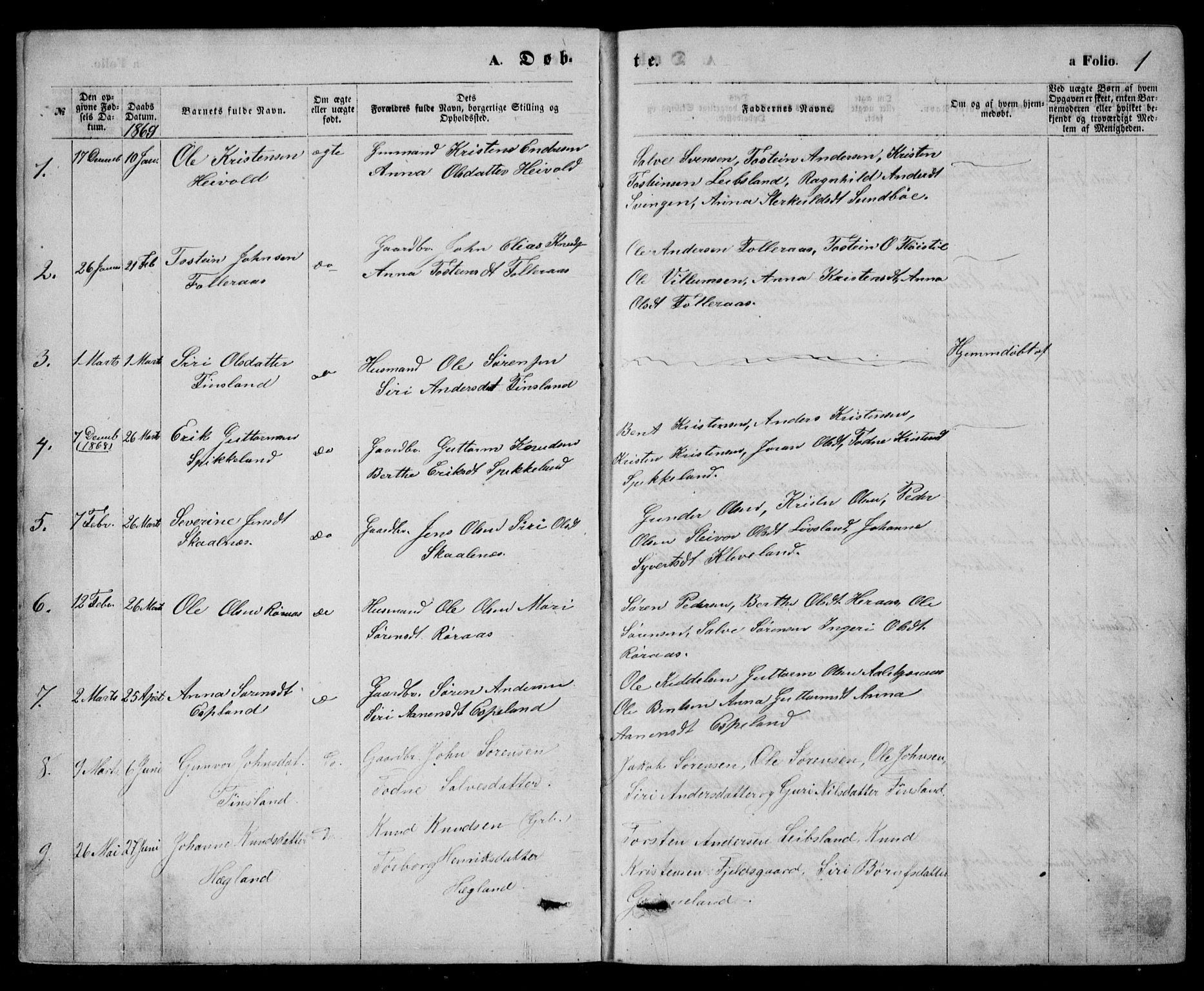 Bjelland sokneprestkontor, SAK/1111-0005/F/Fb/Fbb/L0004: Parish register (copy) no. B 4, 1867-1887, p. 1