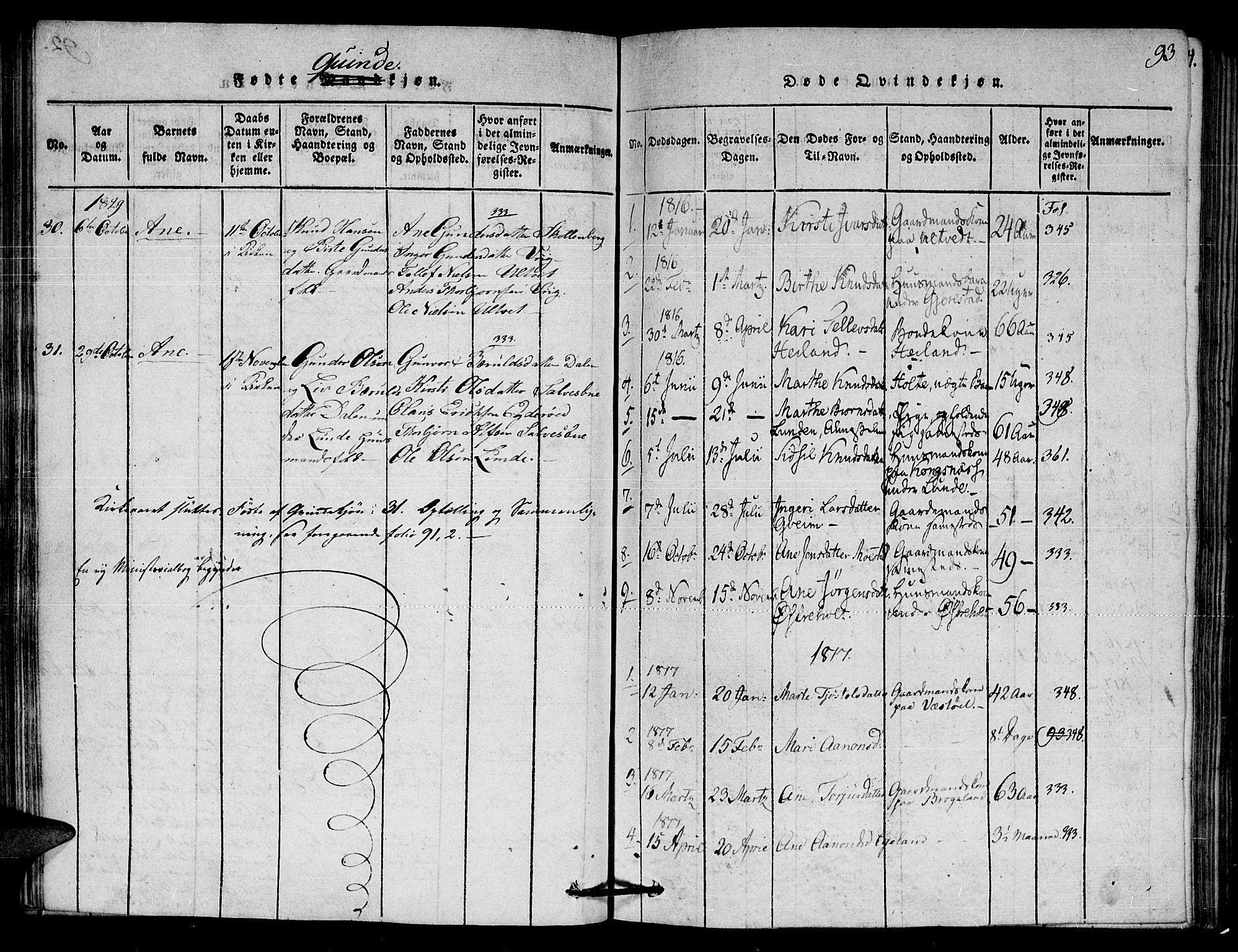 Gjerstad sokneprestkontor, SAK/1111-0014/F/Fa/Faa/L0004: Parish register (official) no. A 4, 1816-1829, p. 93
