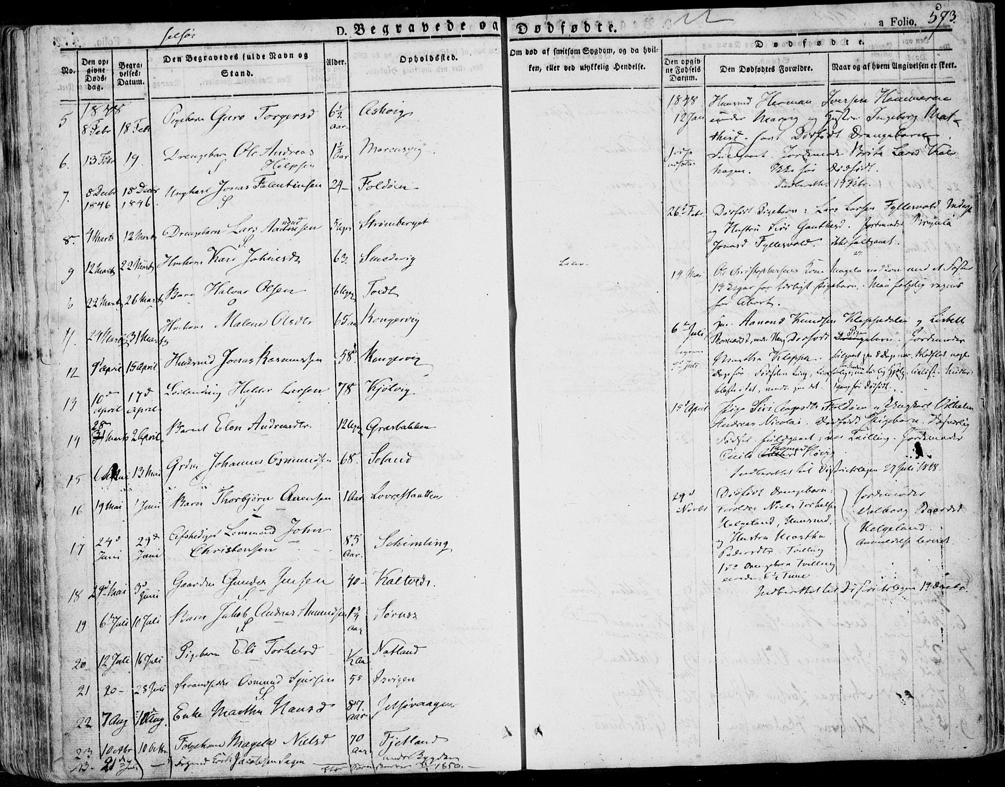 Jelsa sokneprestkontor, AV/SAST-A-101842/01/IV: Parish register (official) no. A 6.2, 1828-1853, p. 573