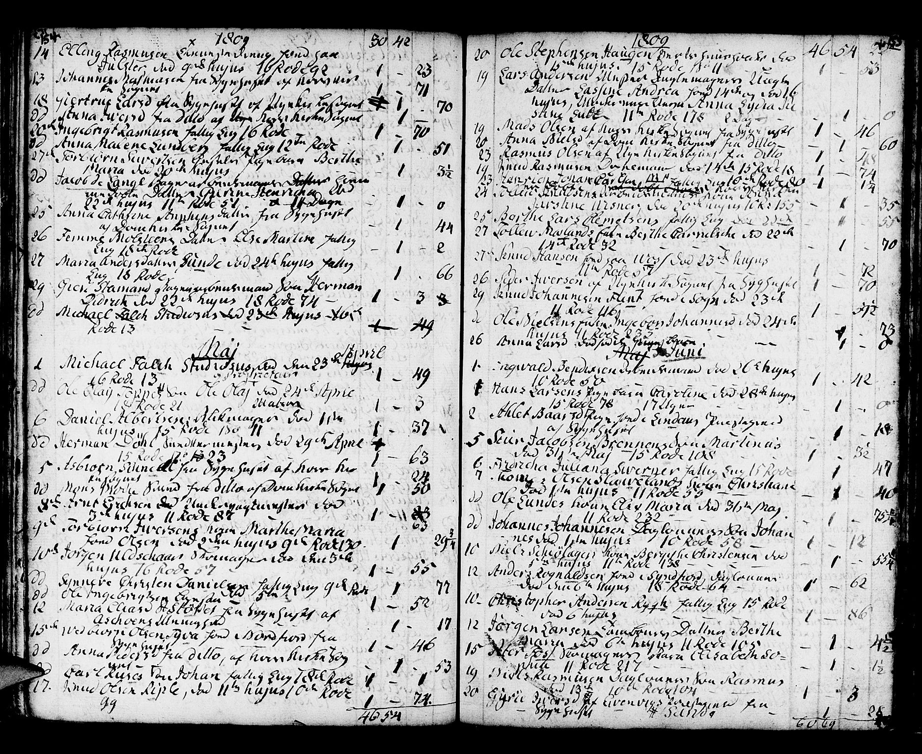 Domkirken sokneprestembete, SAB/A-74801/H/Haa/L0009: Parish register (official) no. A 9, 1776-1821, p. 154-155