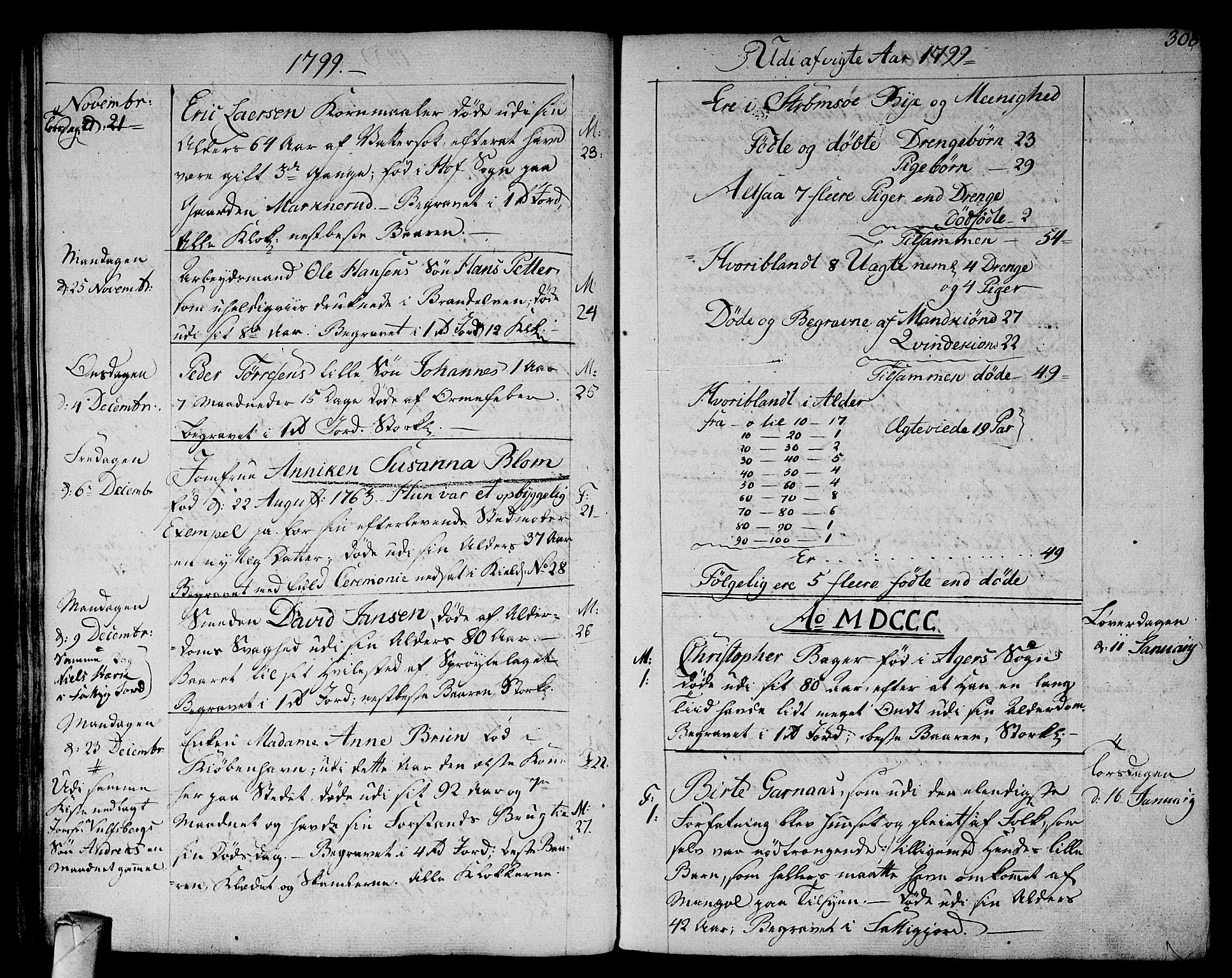 Strømsø kirkebøker, AV/SAKO-A-246/F/Fa/L0010: Parish register (official) no. I 10, 1792-1822, p. 308