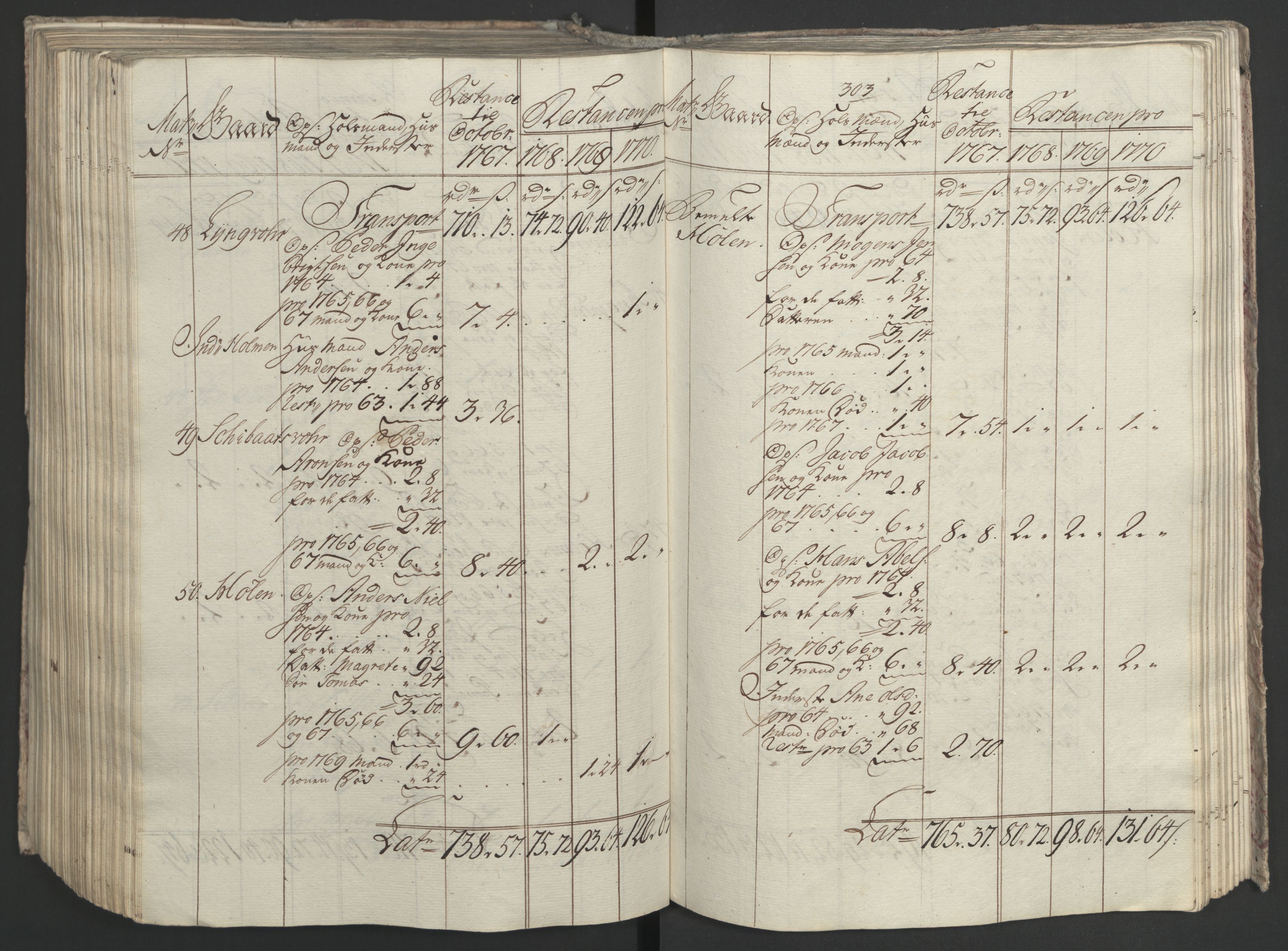 Rentekammeret inntil 1814, Realistisk ordnet avdeling, AV/RA-EA-4070/Ol/L0023: [Gg 10]: Ekstraskatten, 23.09.1762. Helgeland (restanseregister), 1767-1772, p. 562