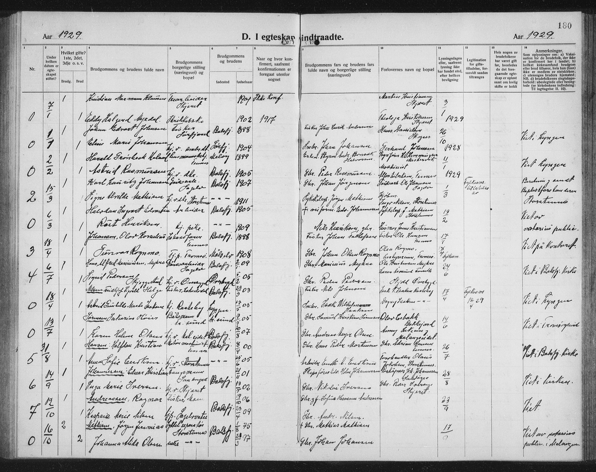 Balsfjord sokneprestembete, AV/SATØ-S-1303/G/Ga/L0010klokker: Parish register (copy) no. 10, 1921-1936, p. 180