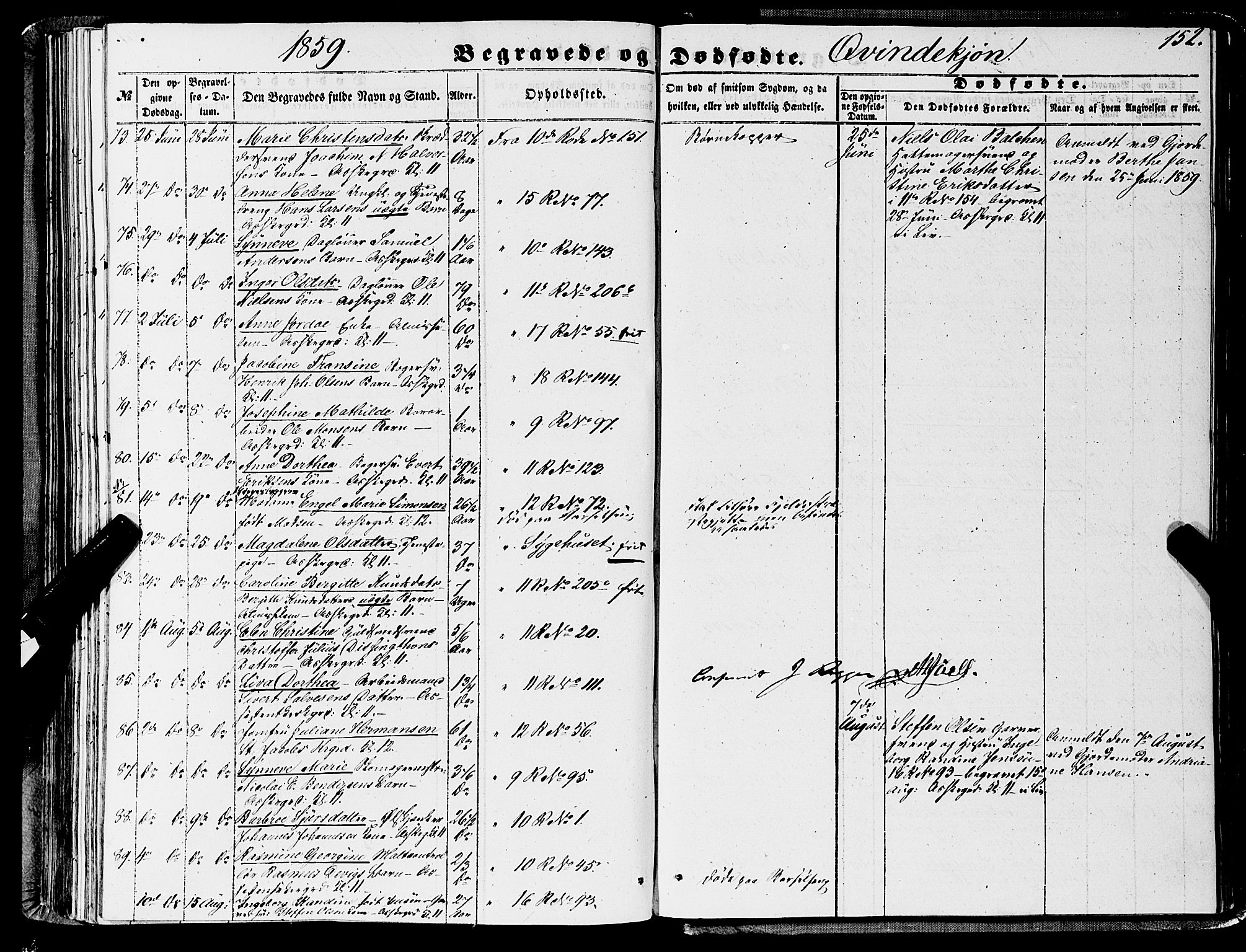 Domkirken sokneprestembete, SAB/A-74801/H/Haa/L0041: Parish register (official) no. E 2, 1853-1863, p. 152