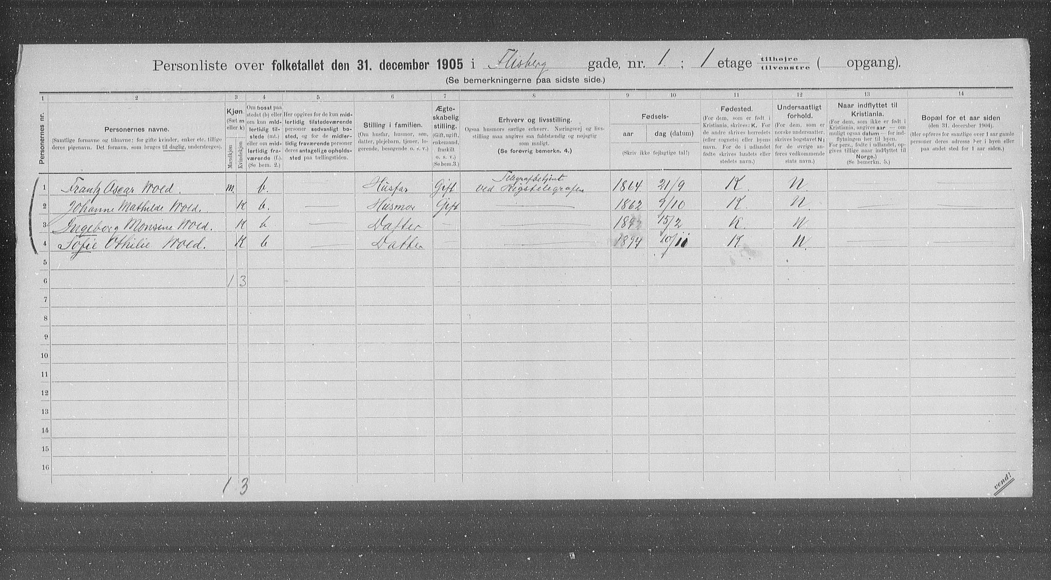 OBA, Municipal Census 1905 for Kristiania, 1905, p. 12726