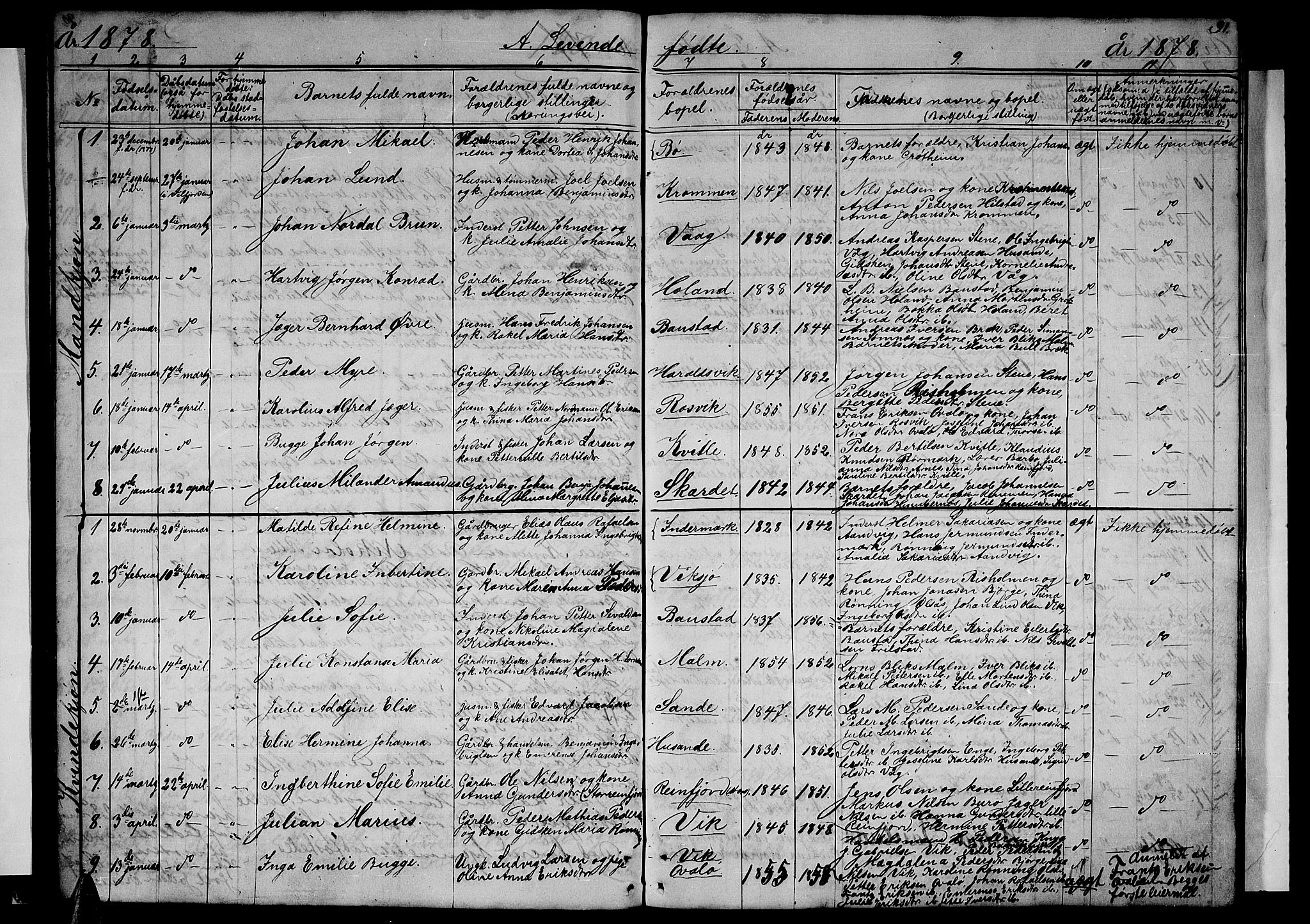 Ministerialprotokoller, klokkerbøker og fødselsregistre - Nordland, SAT/A-1459/812/L0187: Parish register (copy) no. 812C05, 1850-1883, p. 91