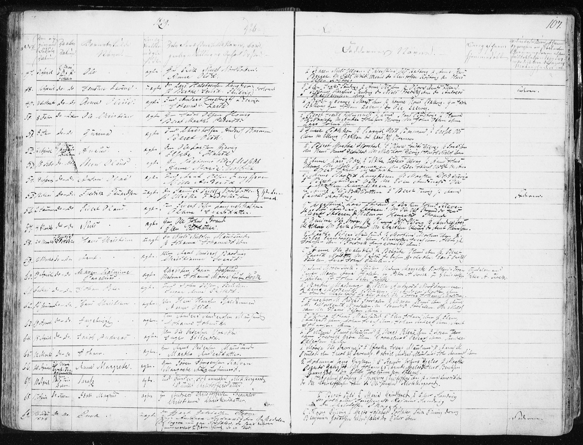 Ministerialprotokoller, klokkerbøker og fødselsregistre - Sør-Trøndelag, AV/SAT-A-1456/634/L0528: Parish register (official) no. 634A04, 1827-1842, p. 107