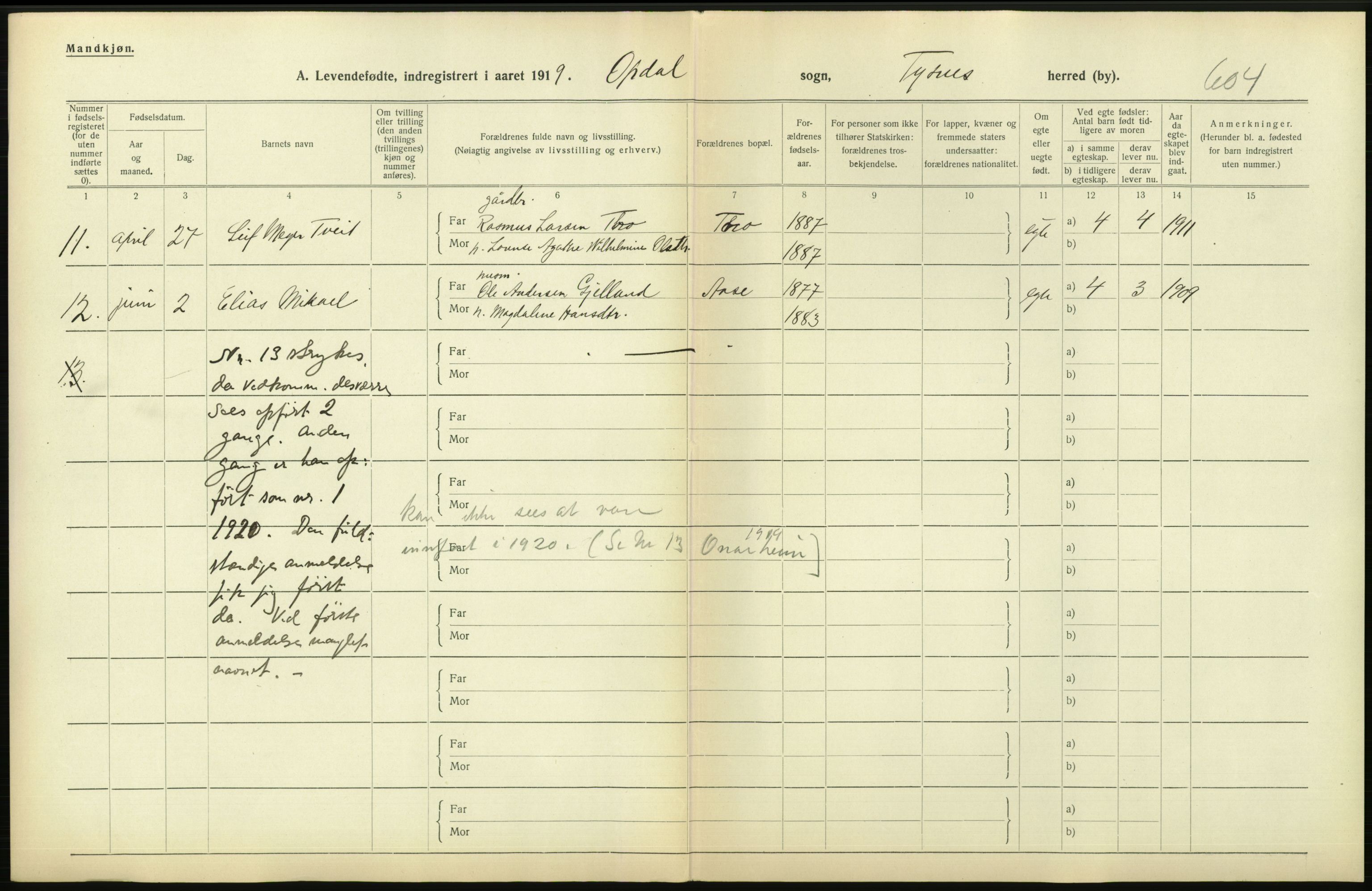 Statistisk sentralbyrå, Sosiodemografiske emner, Befolkning, RA/S-2228/D/Df/Dfb/Dfbi/L0031: Hordaland fylke: Levendefødte menn og kvinner. Bygder., 1919, p. 688