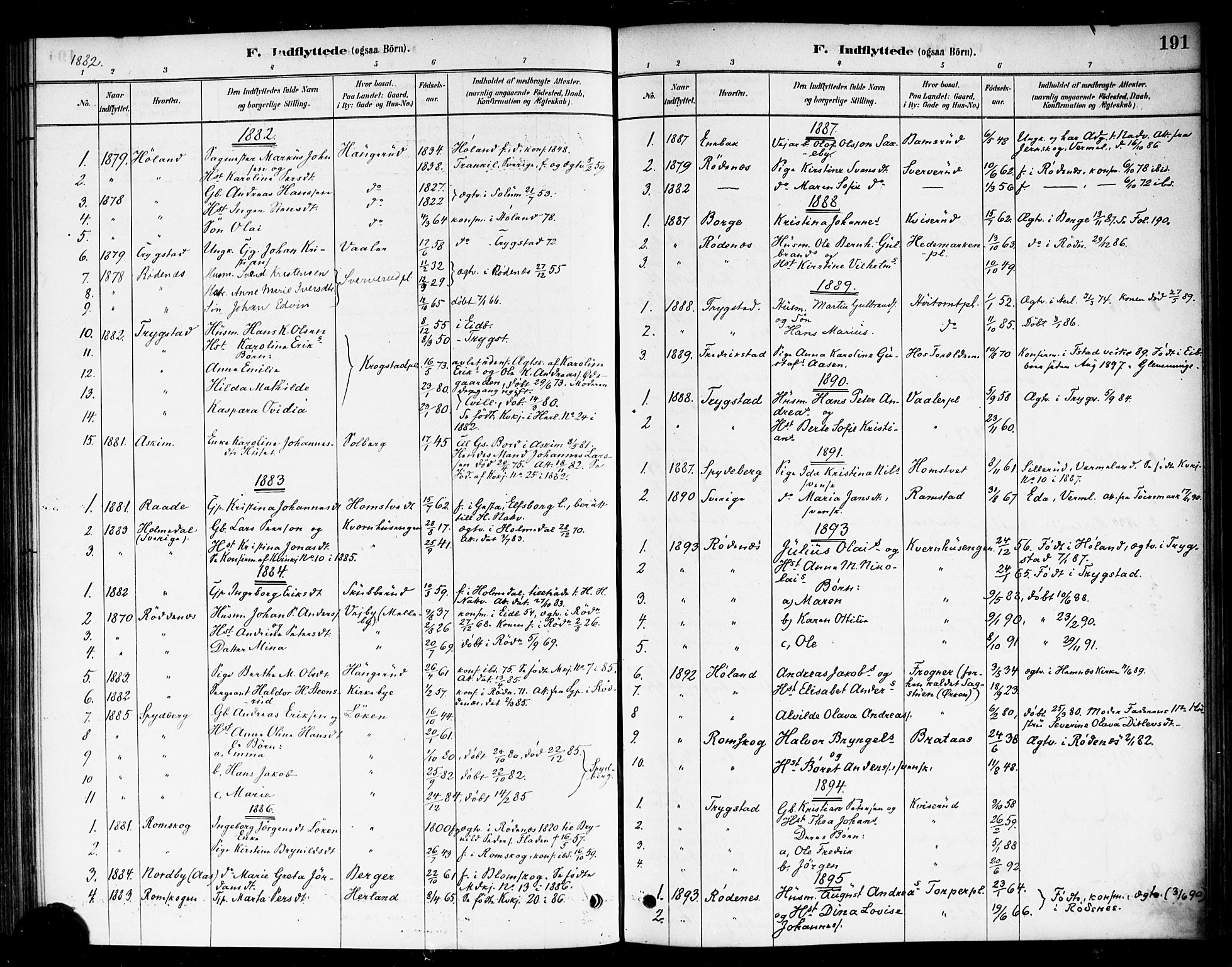 Eidsberg prestekontor Kirkebøker, SAO/A-10905/F/Fb/L0001: Parish register (official) no. II 1, 1879-1900, p. 191