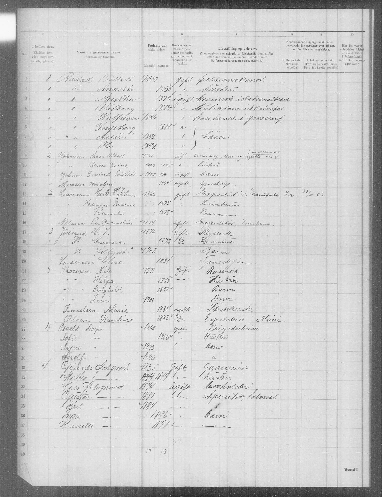 OBA, Municipal Census 1902 for Kristiania, 1902, p. 7431