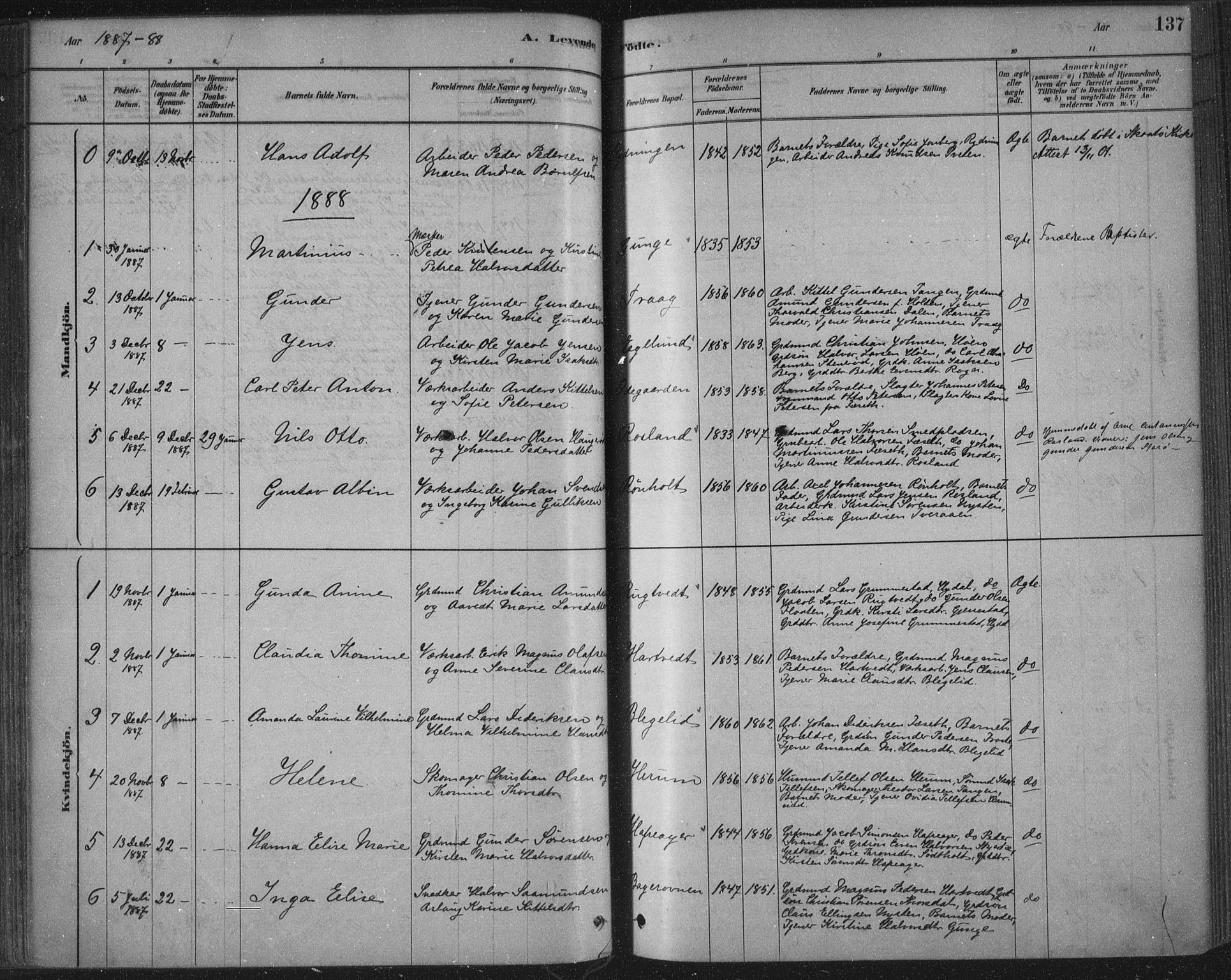 Bamble kirkebøker, SAKO/A-253/F/Fa/L0007: Parish register (official) no. I 7, 1878-1888, p. 137