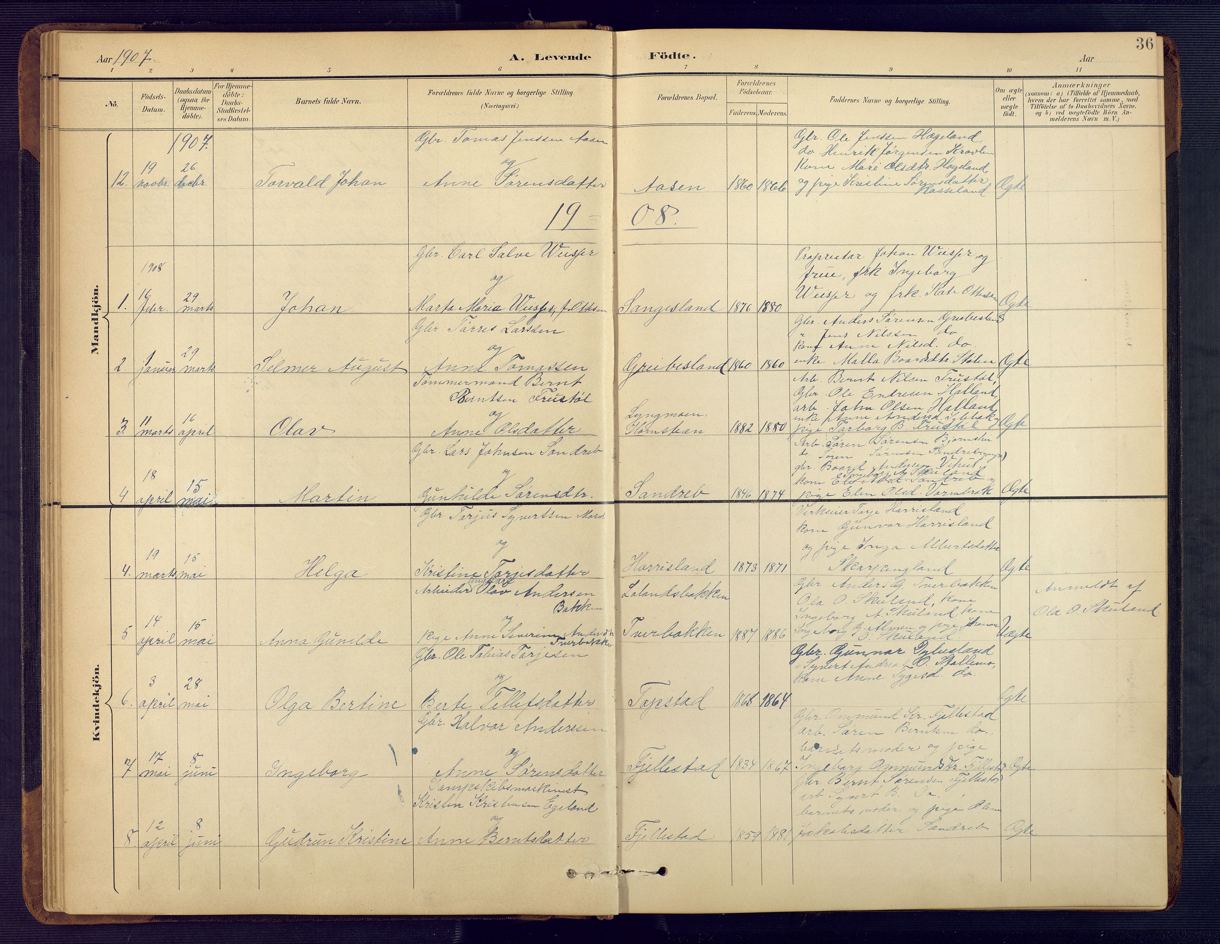 Vennesla sokneprestkontor, AV/SAK-1111-0045/Fb/Fbc/L0003: Parish register (copy) no. B 3, 1895-1946, p. 36