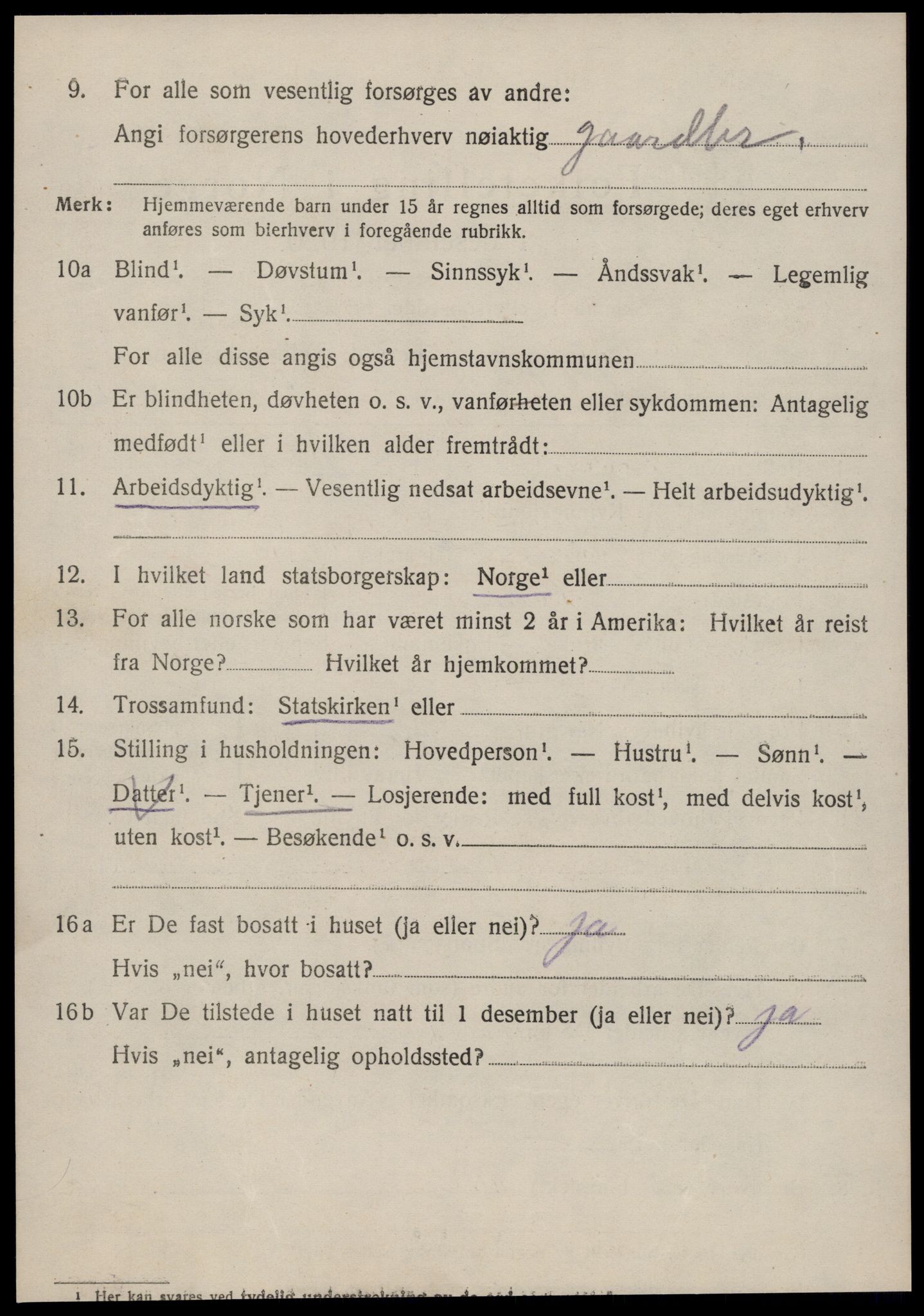 SAT, 1920 census for Sunnylven, 1920, p. 1887